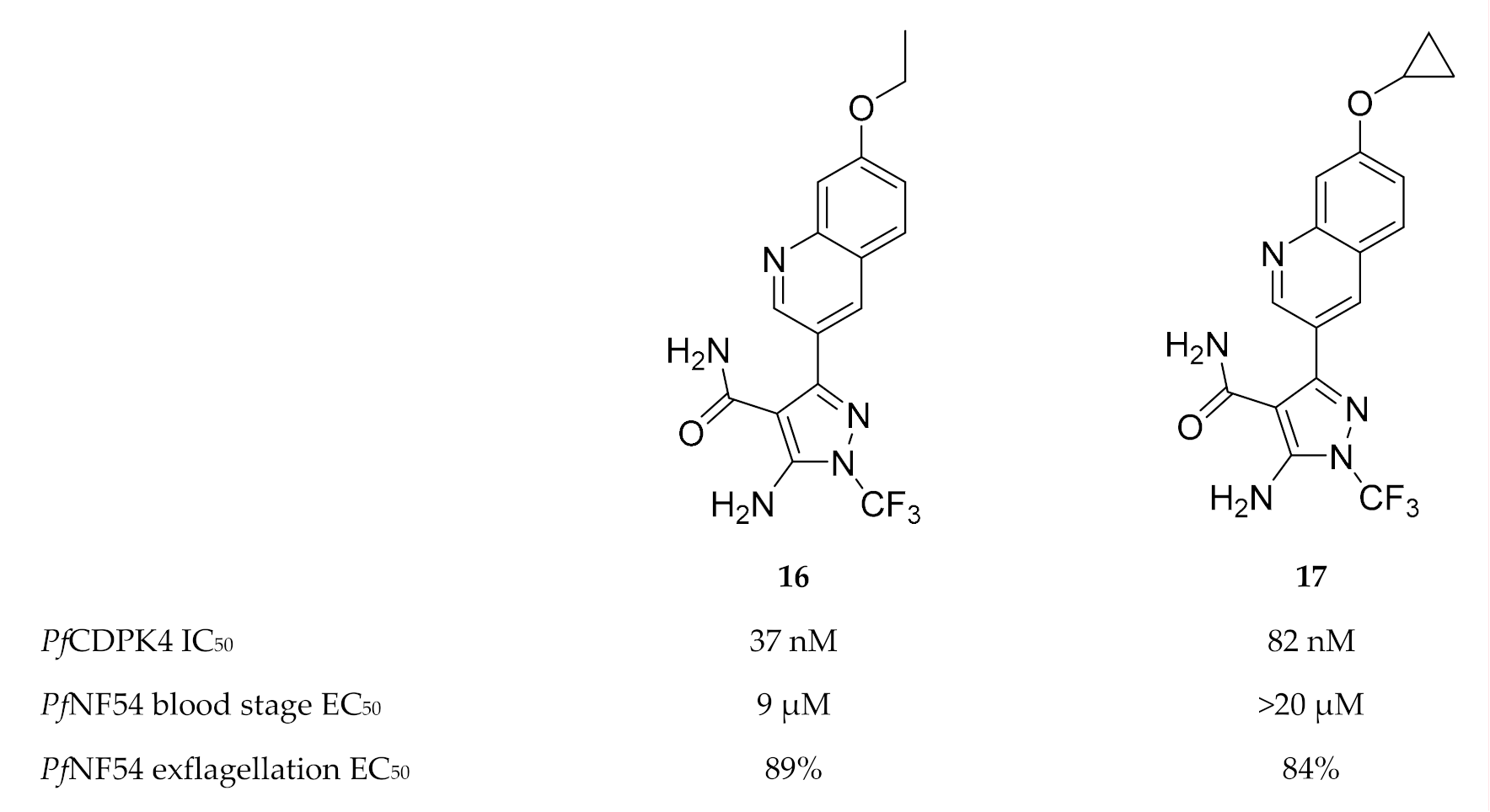 Molecules 25 05182 g006