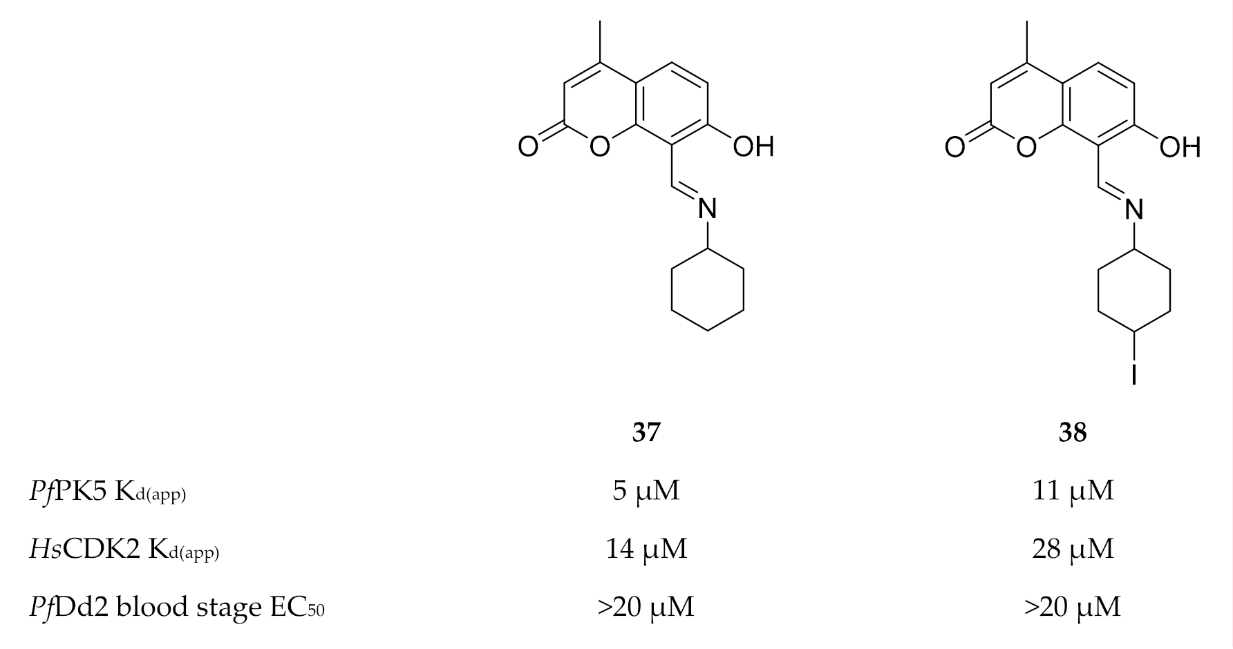 Molecules 25 05182 g016