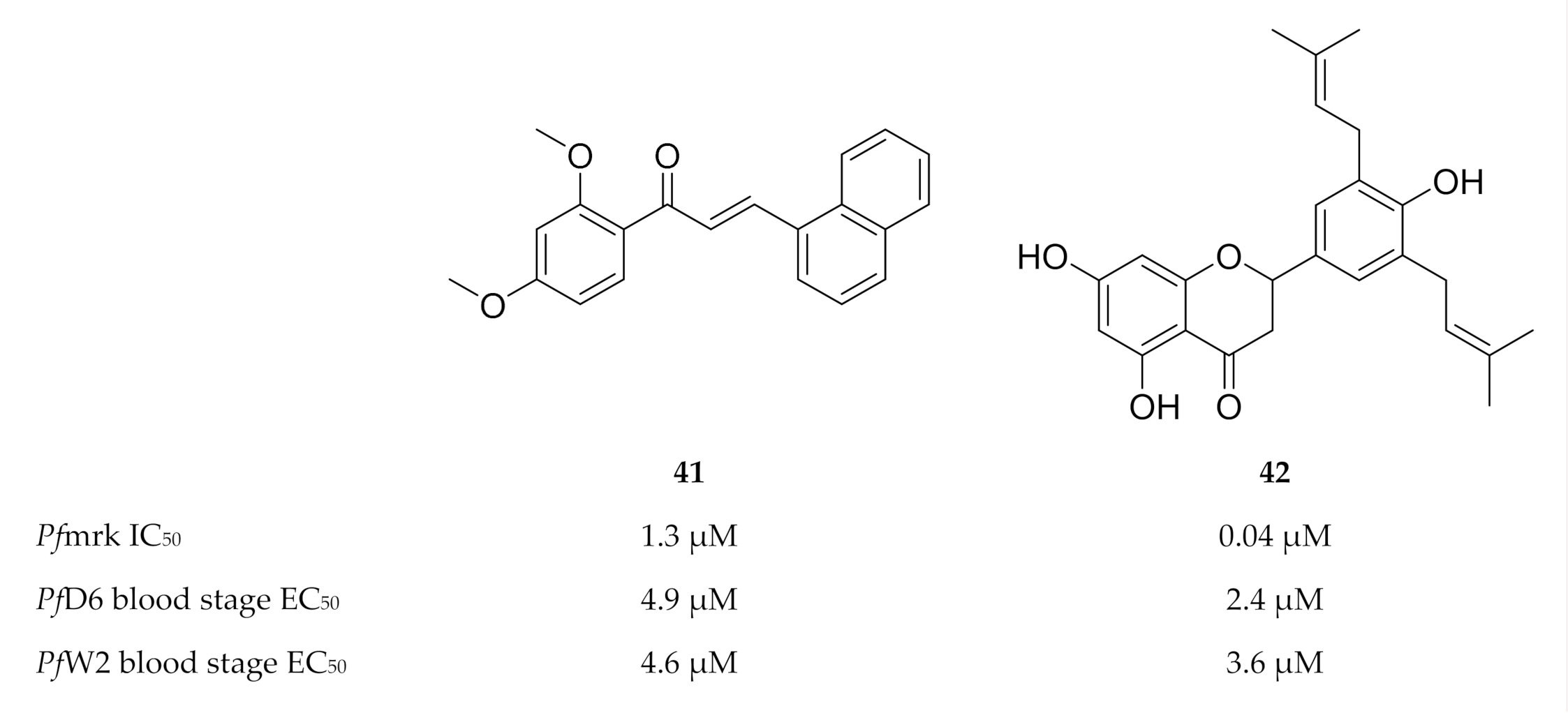 Molecules 25 05182 g018
