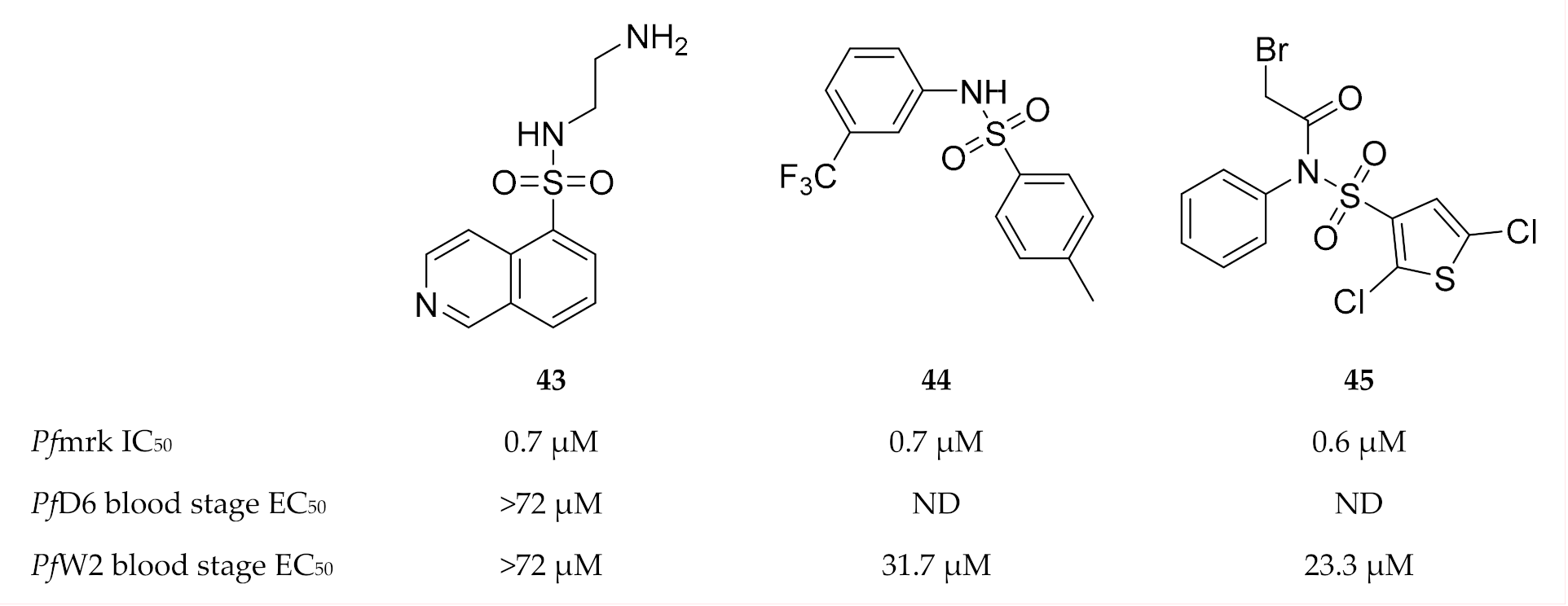 Molecules 25 05182 g019