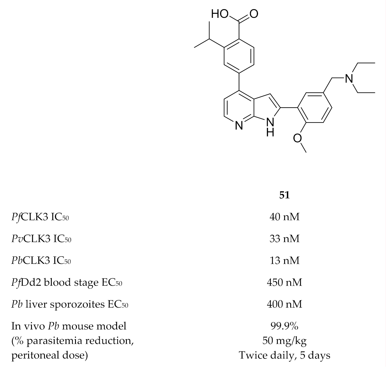 Molecules 25 05182 g021
