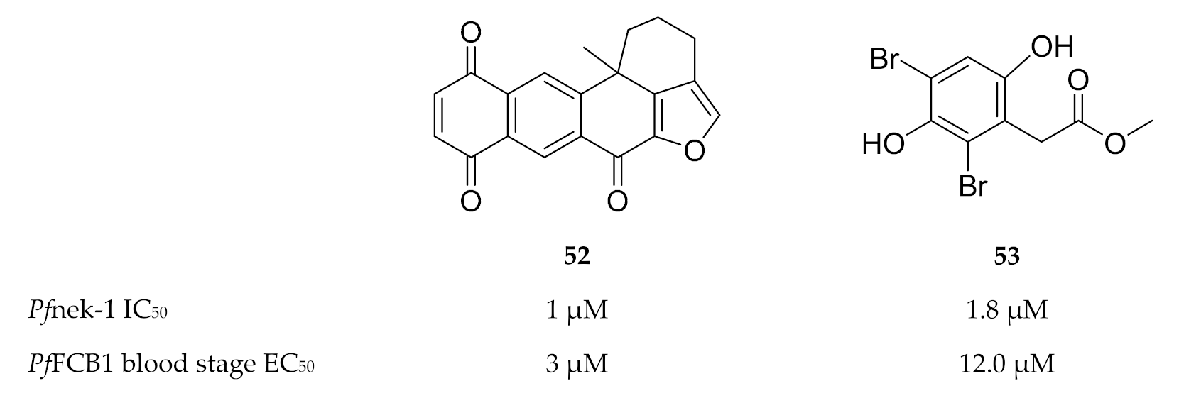 Molecules 25 05182 g022