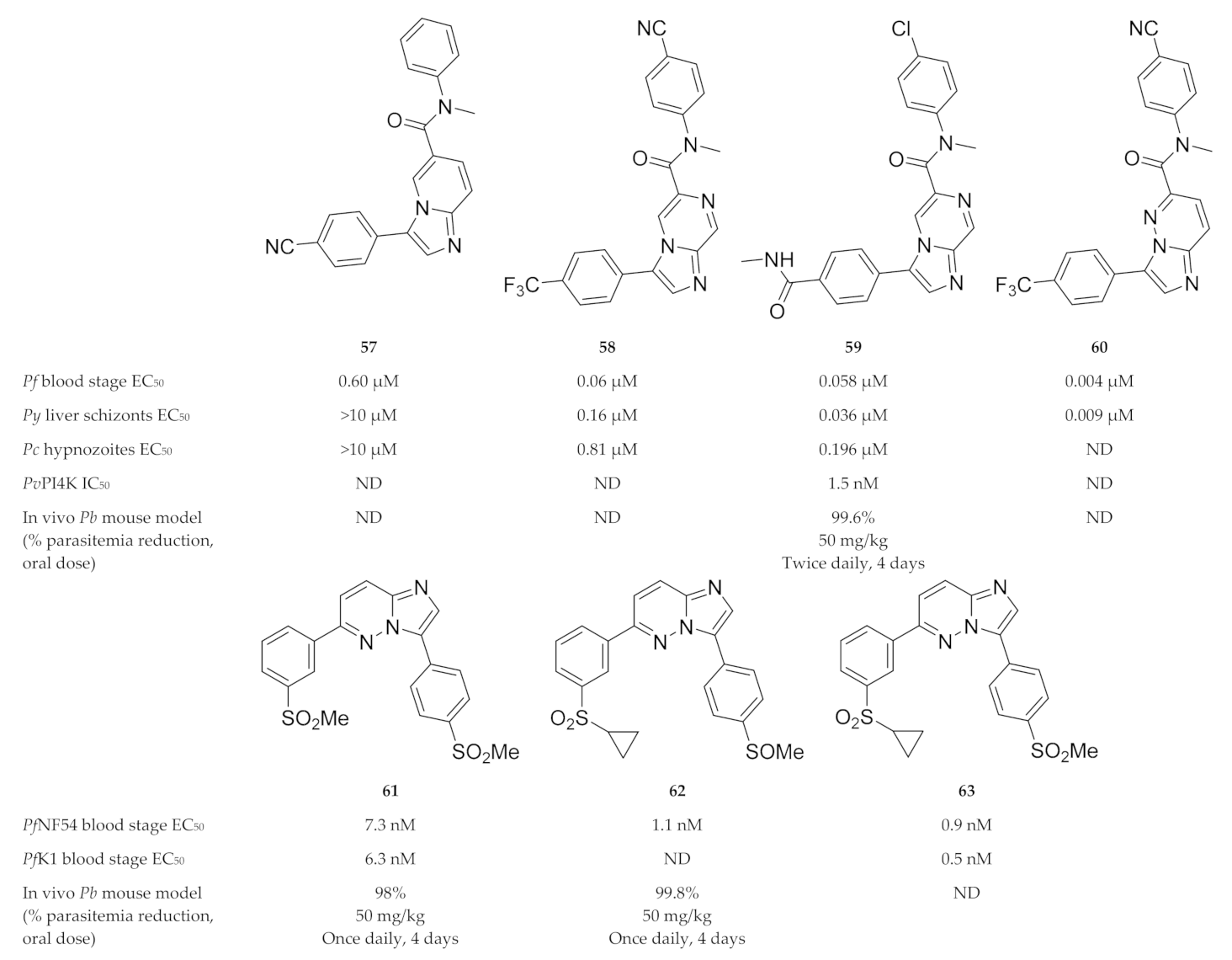 Molecules 25 05182 g024