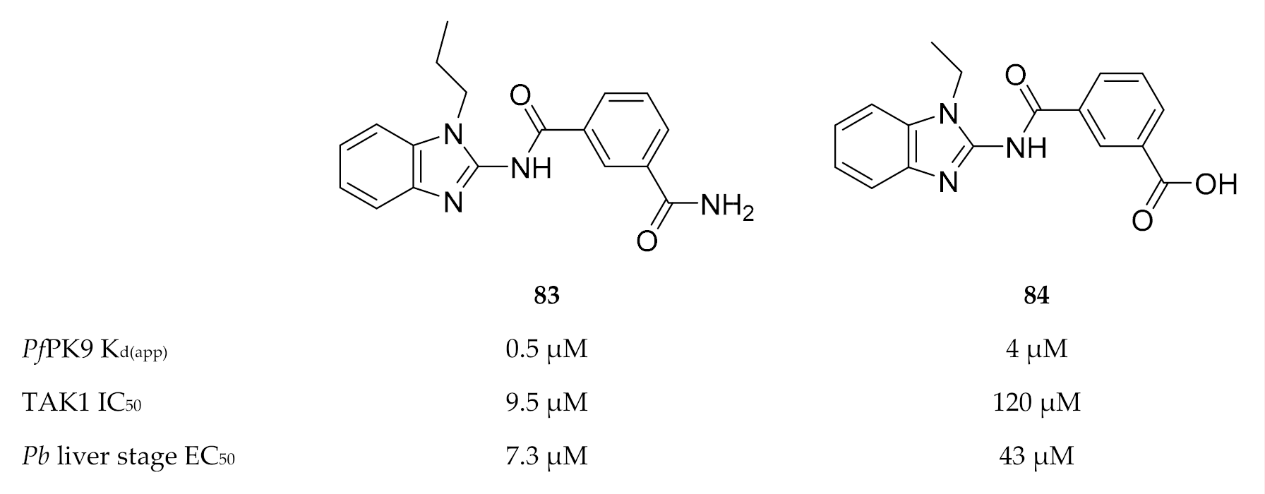 Molecules 25 05182 g032