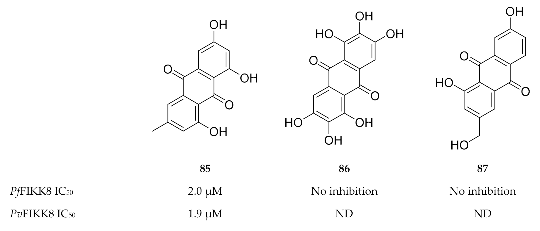 Molecules 25 05182 g033