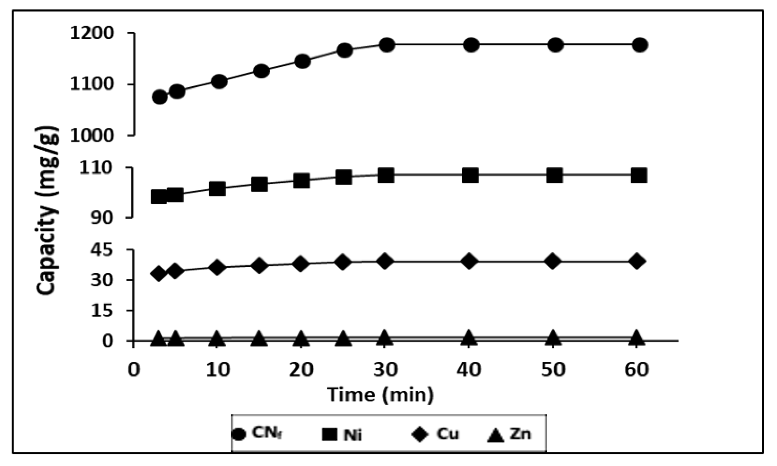 Molecules 25 05183 g003