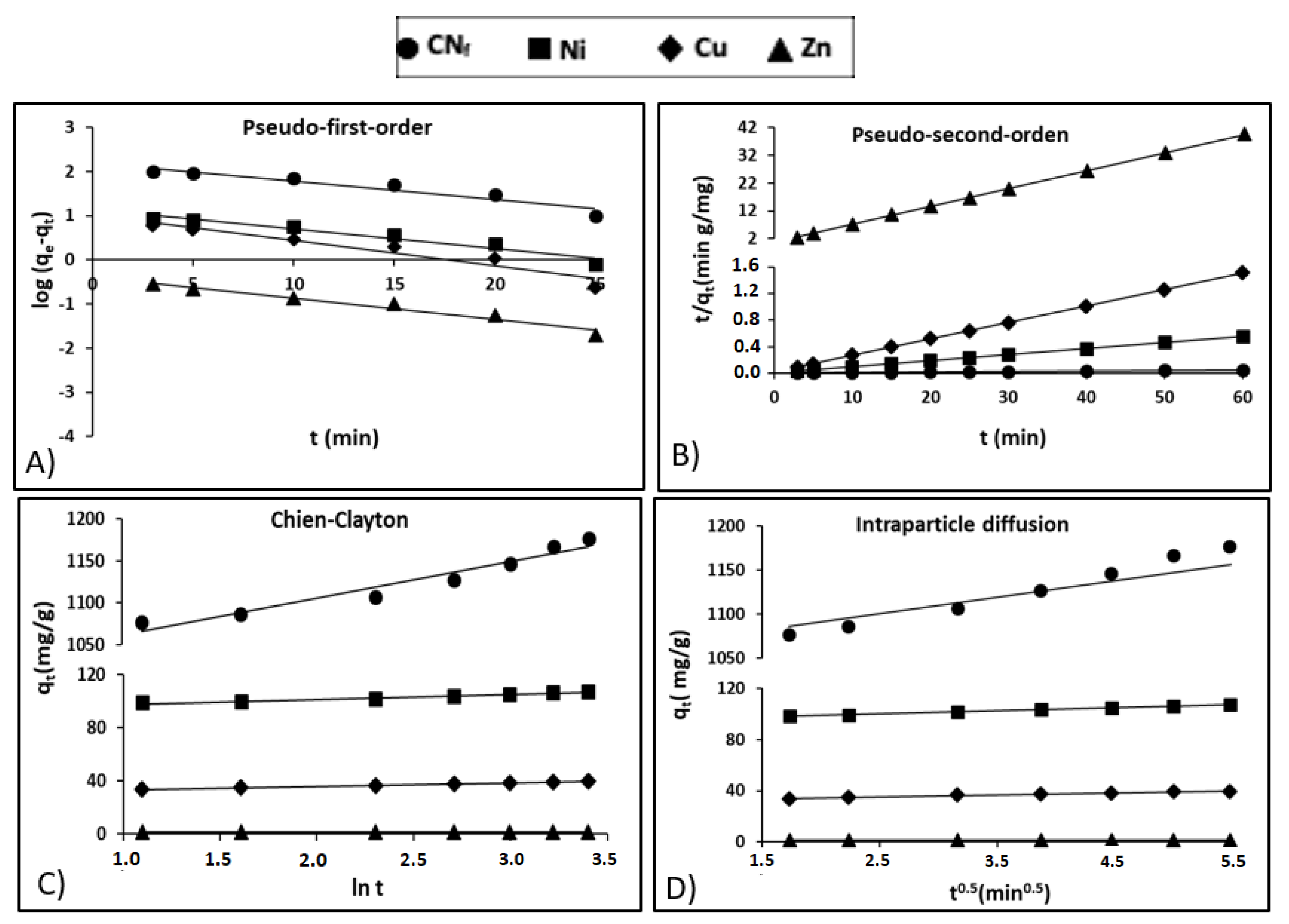 Molecules 25 05183 g004
