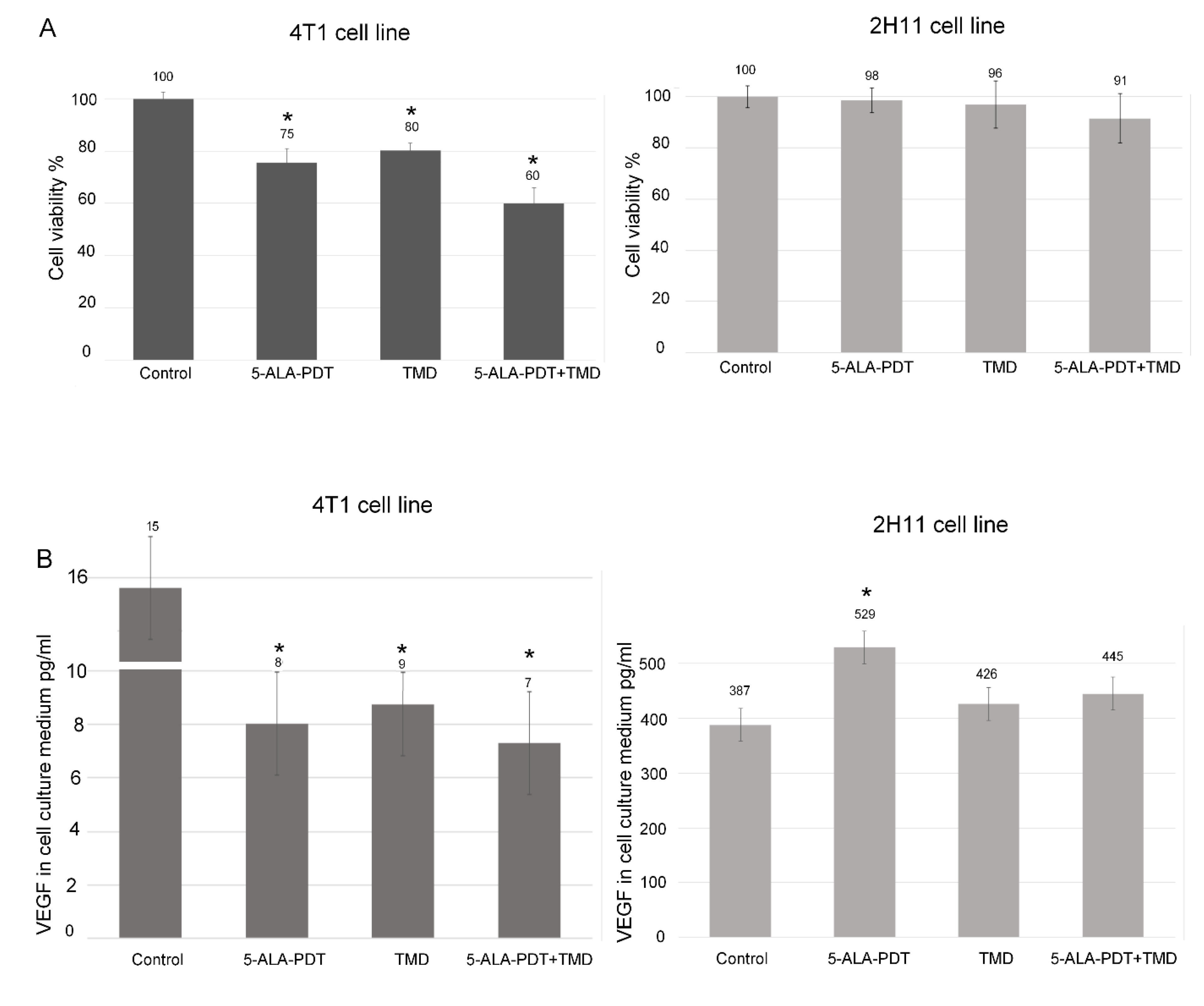 Molecules 25 05184 g001