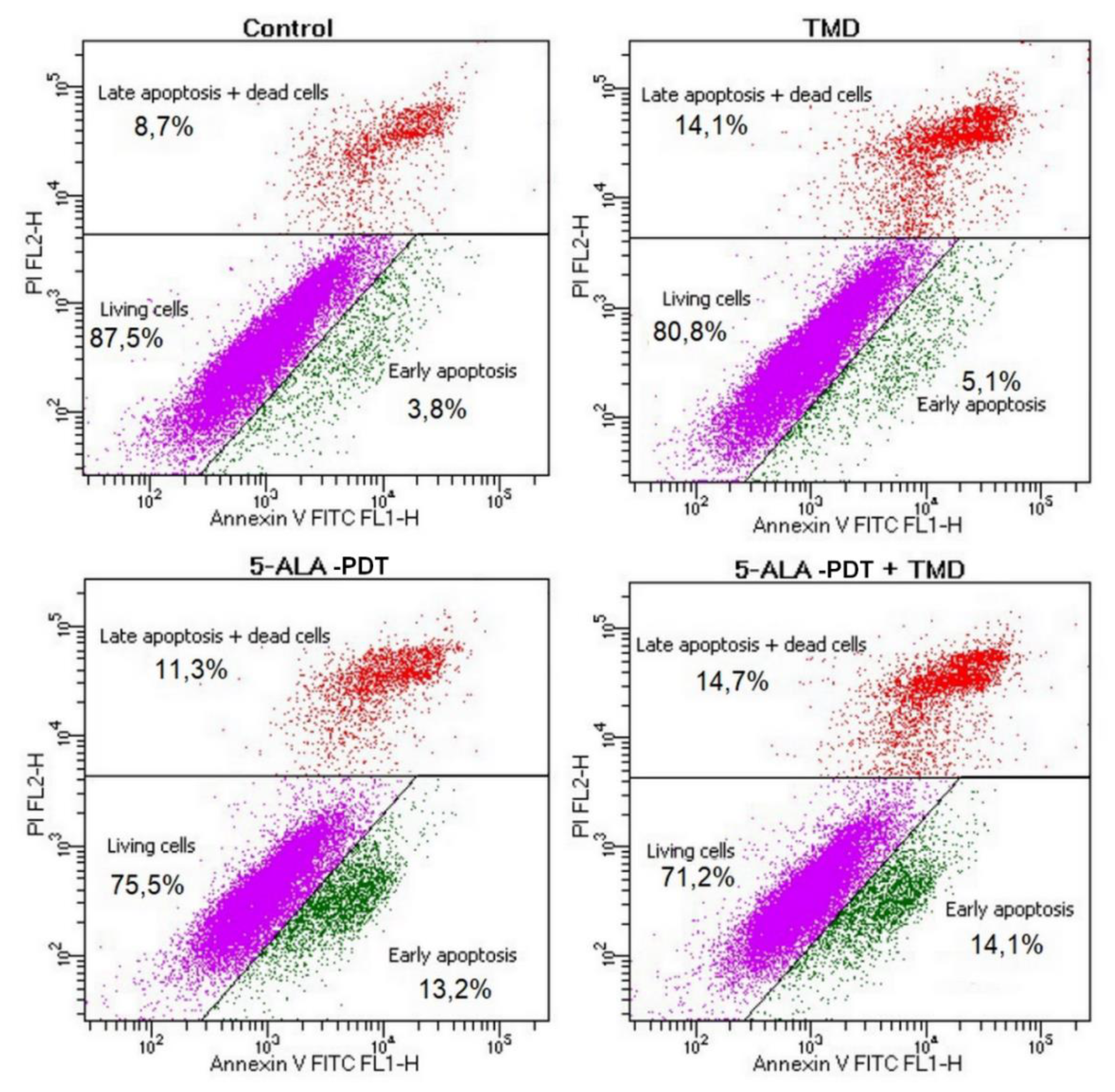 Molecules 25 05184 g002