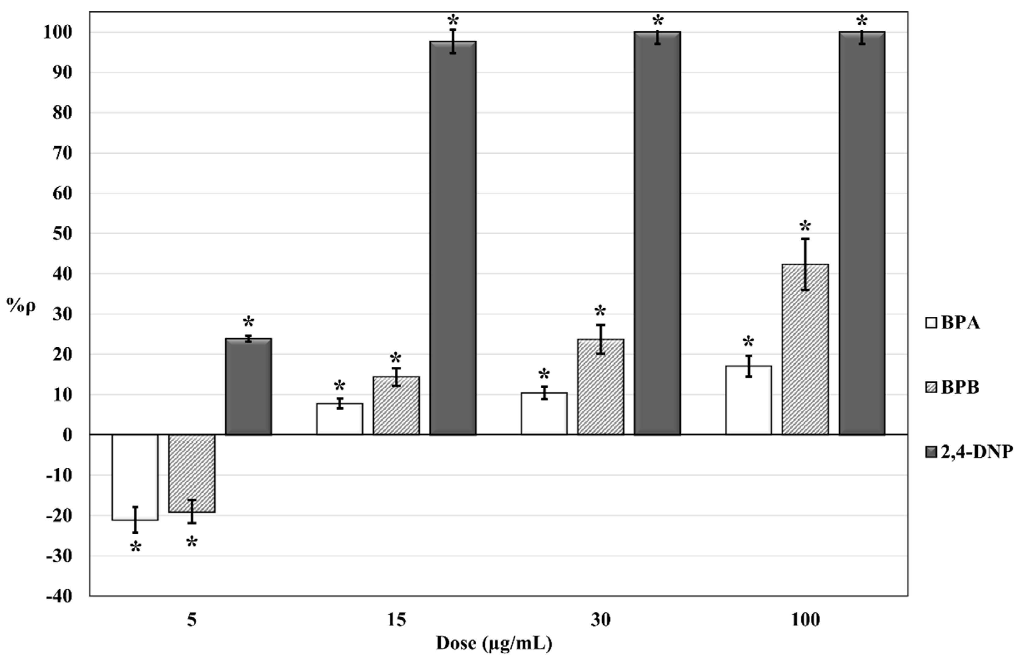 Molecules 25 05185 g001