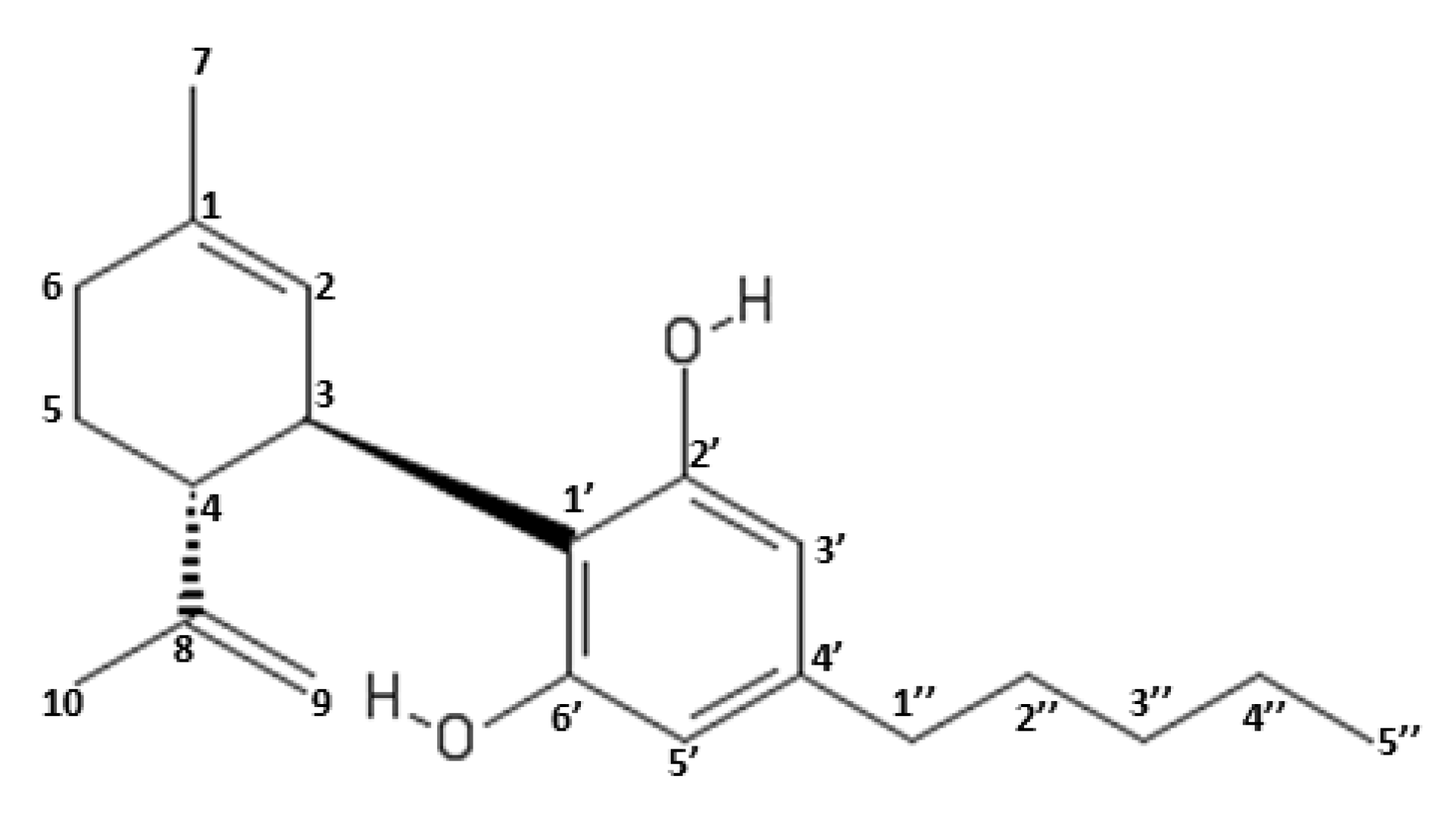 Molecules 25 05186 g002