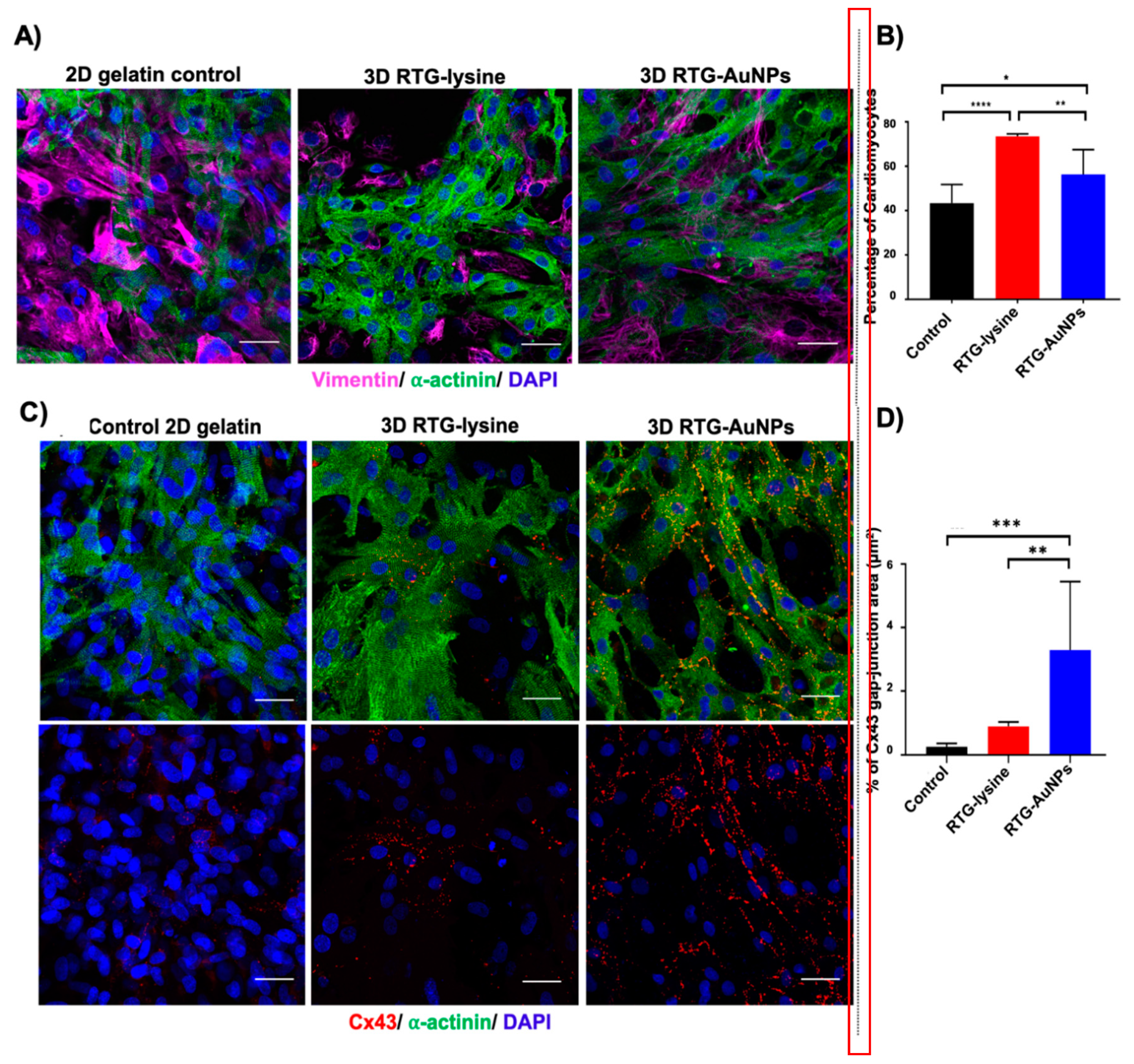 Molecules 25 05189 g003