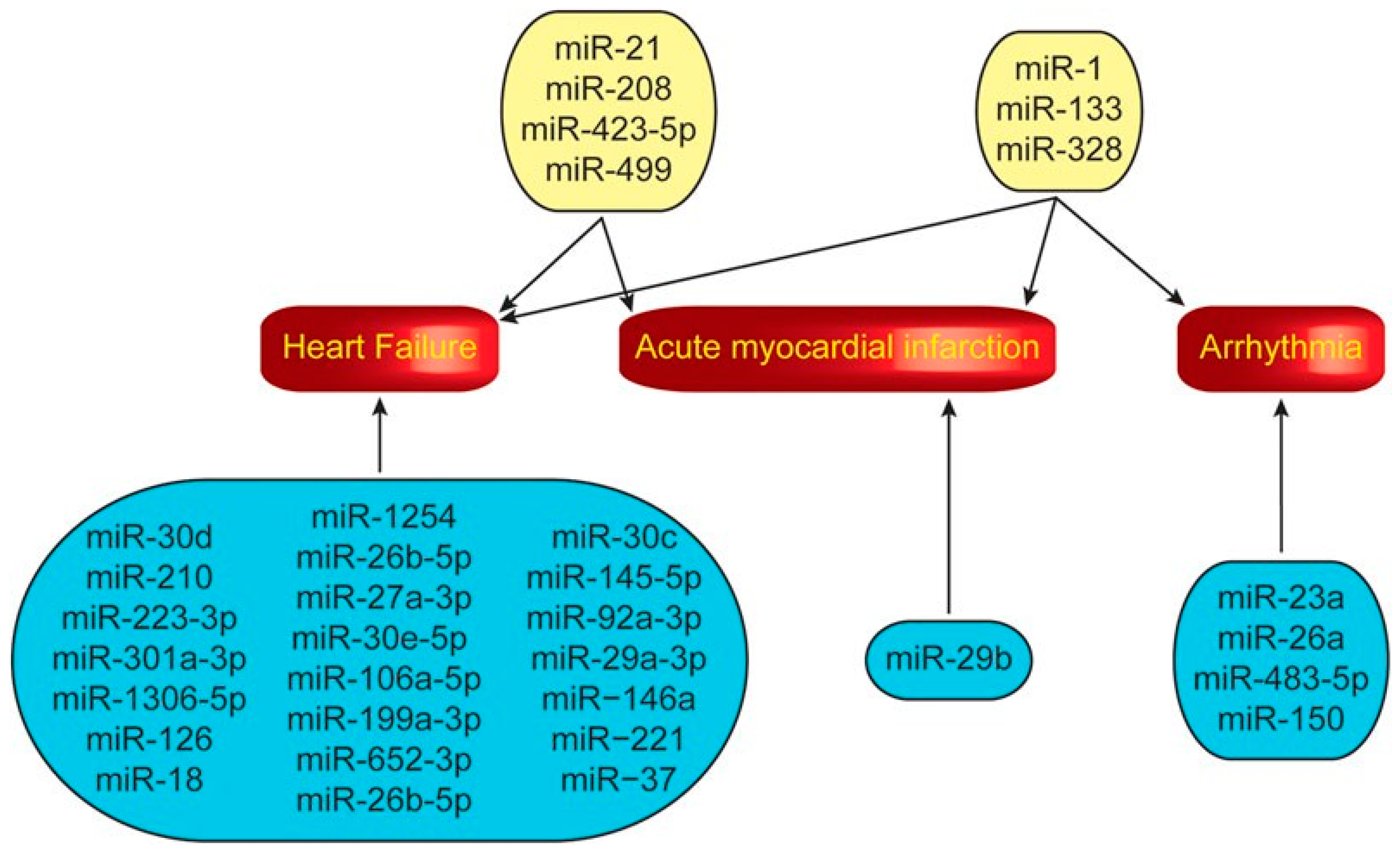 Molecules 25 05189 g004