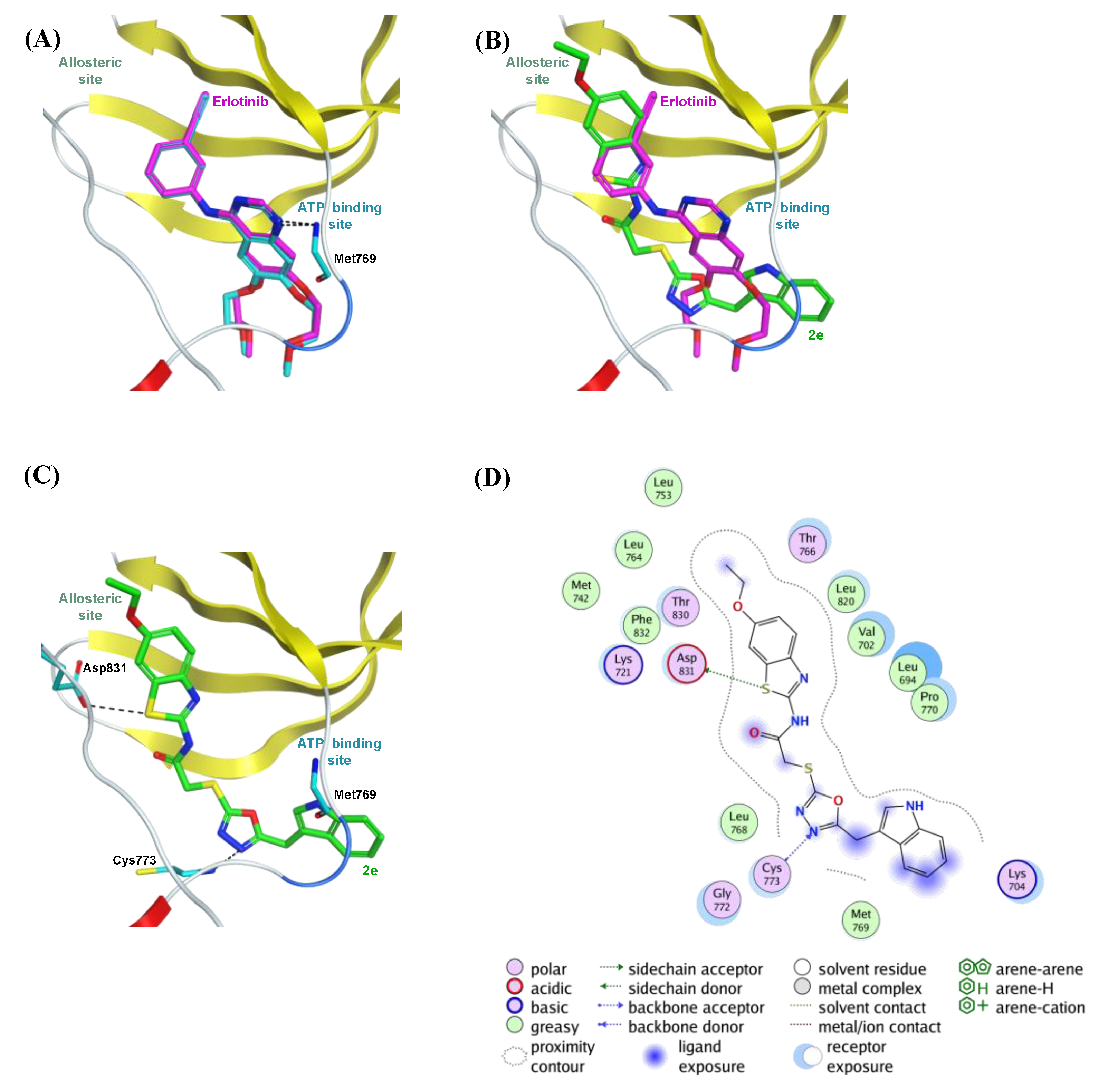 Molecules 25 05190 g002 Molecules 25 05190 g002