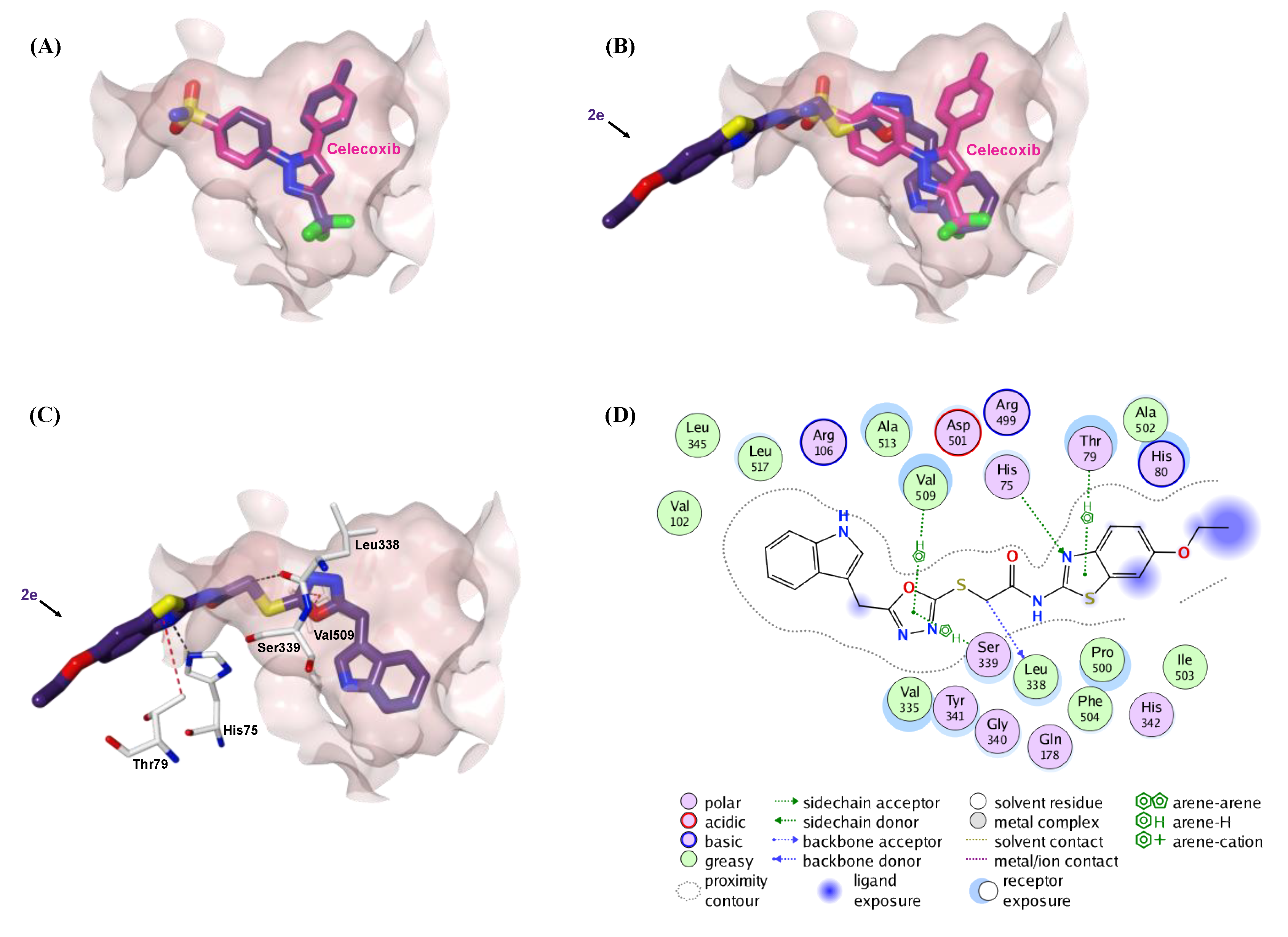 Molecules 25 05190 g005 Molecules 25 05190 g005