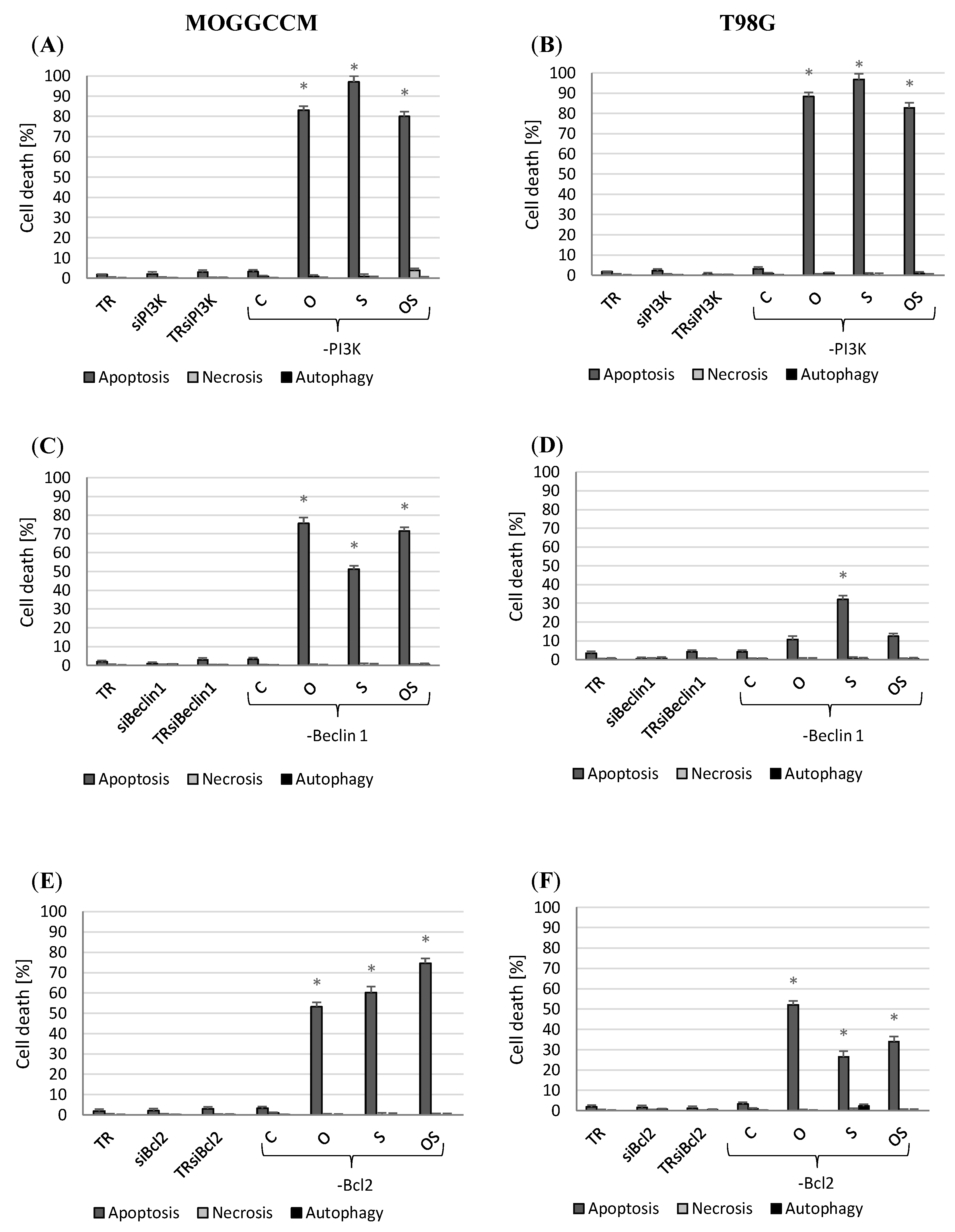Molecules 25 05192 g005