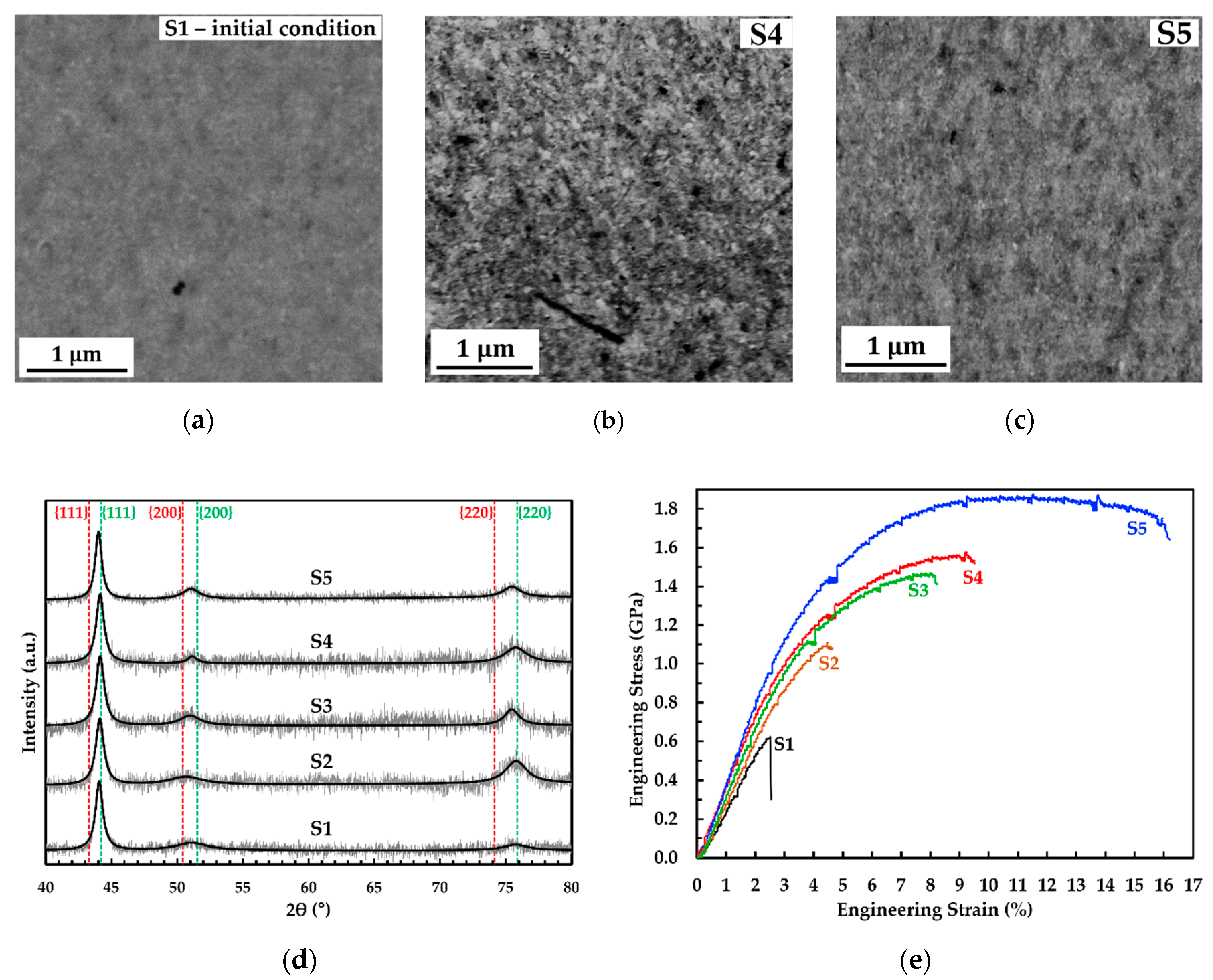 Molecules 25 05194 g002
