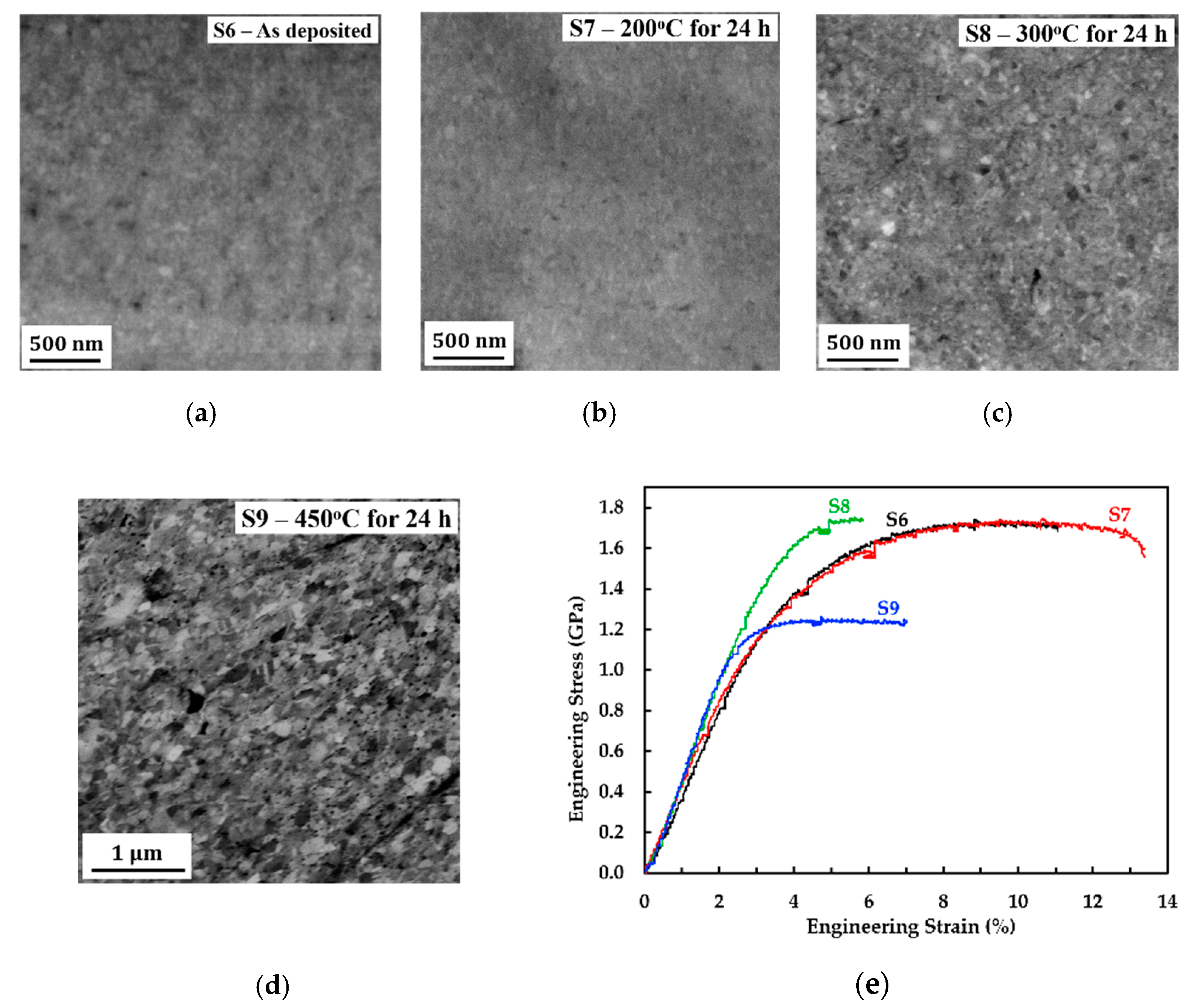 Molecules 25 05194 g007