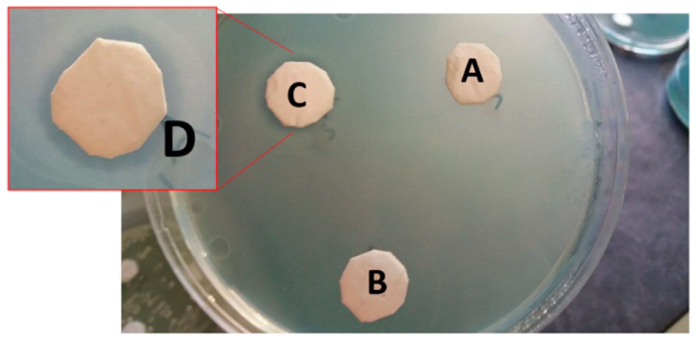 Molecules 25 05196 g008 Molecules 25 05196 g008