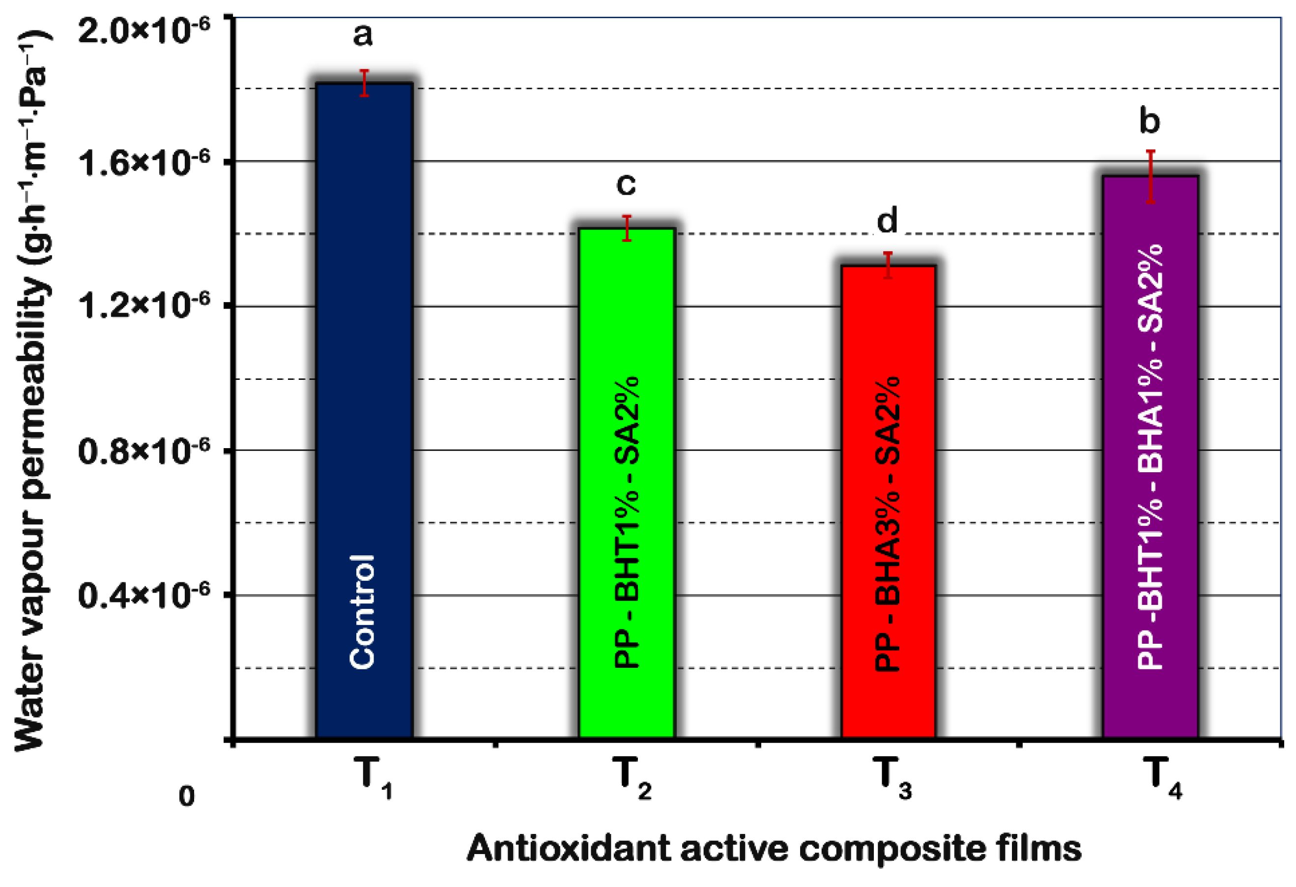 Molecules 25 05197 g001 Molecules 25 05197 g001