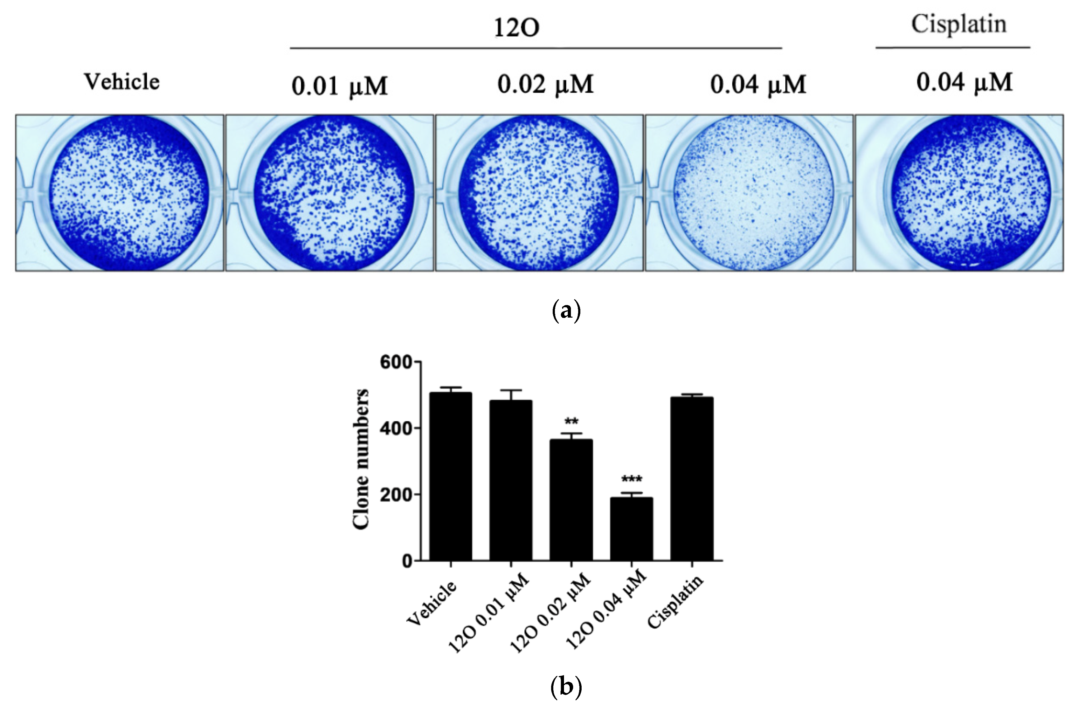 Molecules 25 05199 g002