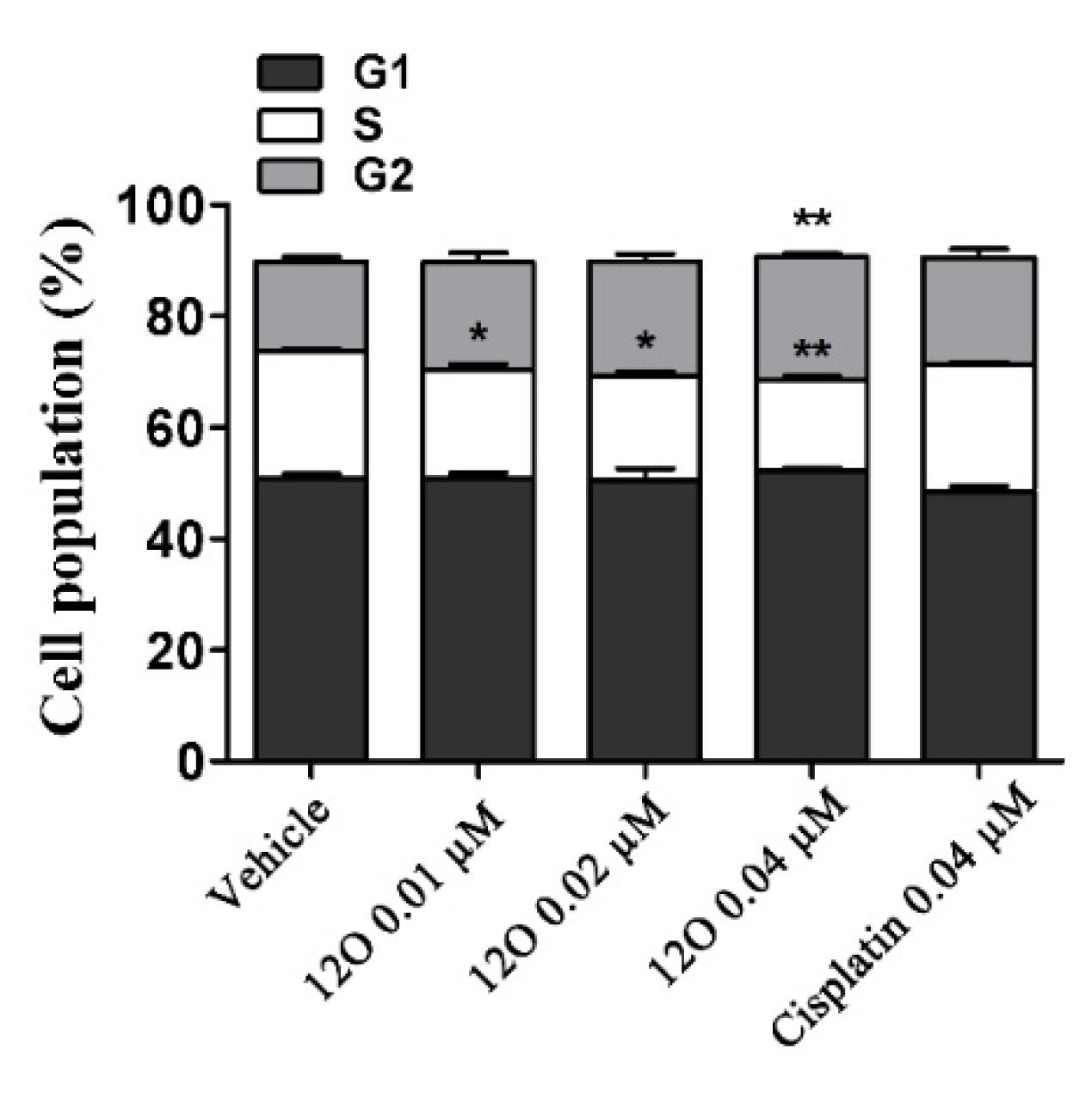 Molecules 25 05199 g003