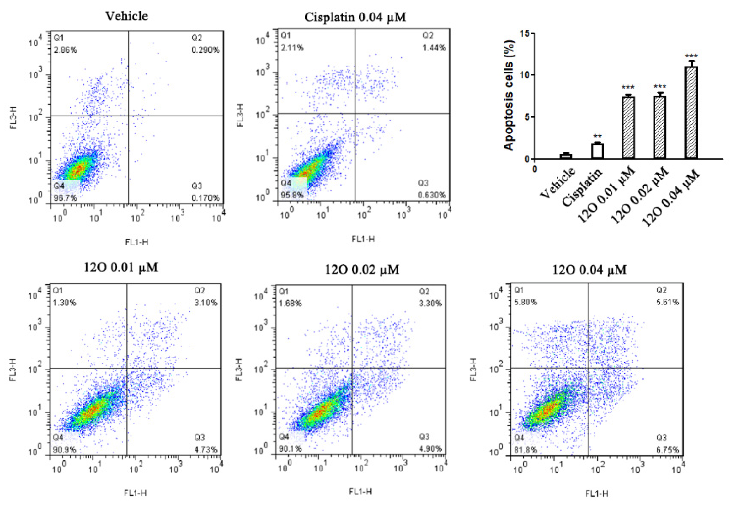 Molecules 25 05199 g004