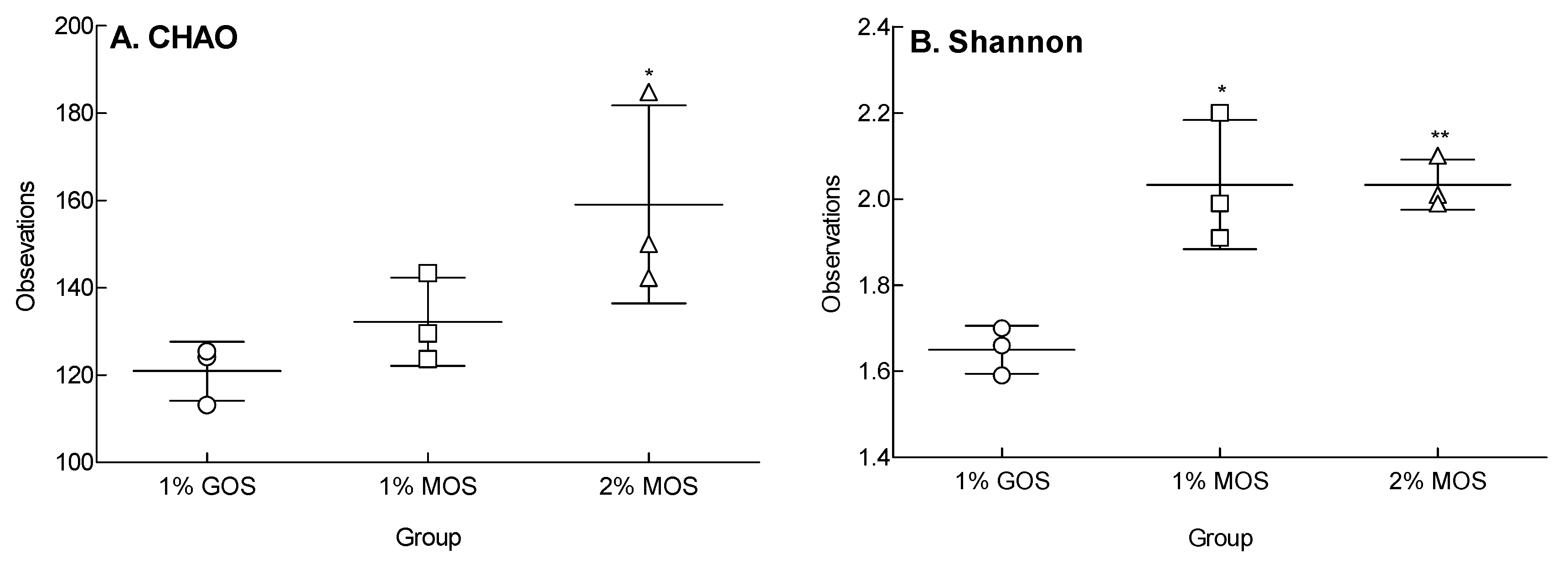 Molecules 25 05201 g005