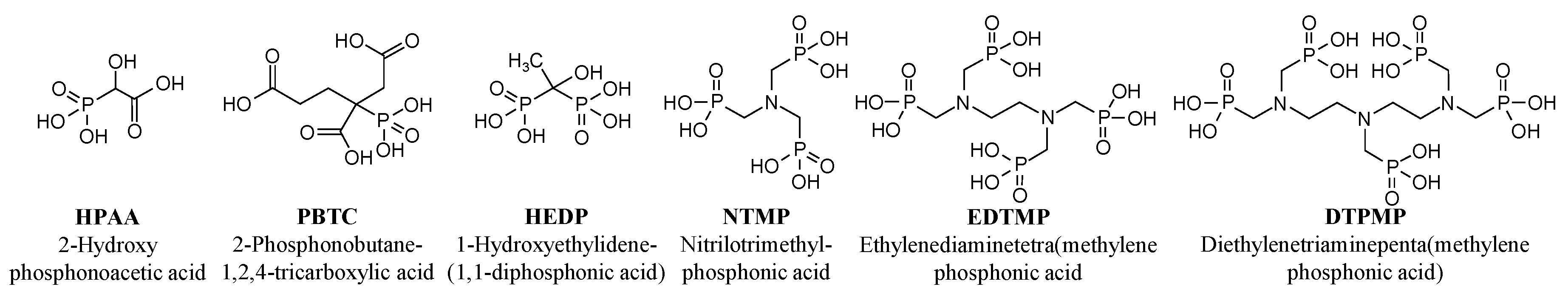 Molecules 25 05202 g001