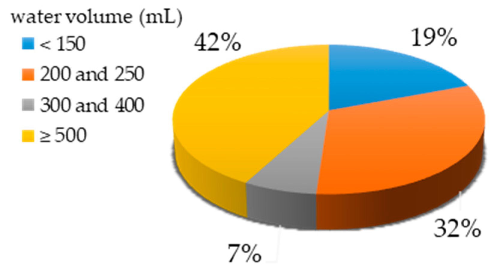 Molecules 25 05204 g002