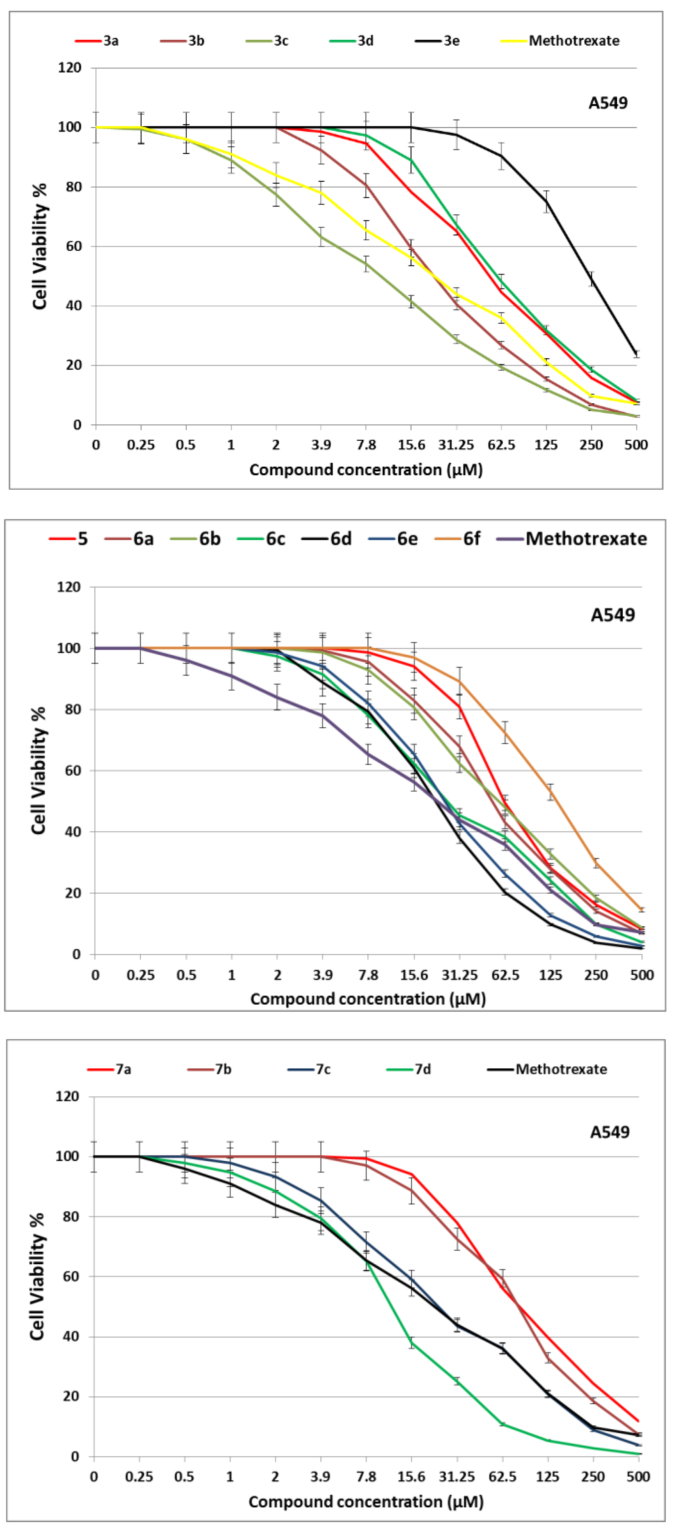 Molecules 25 05205 g002