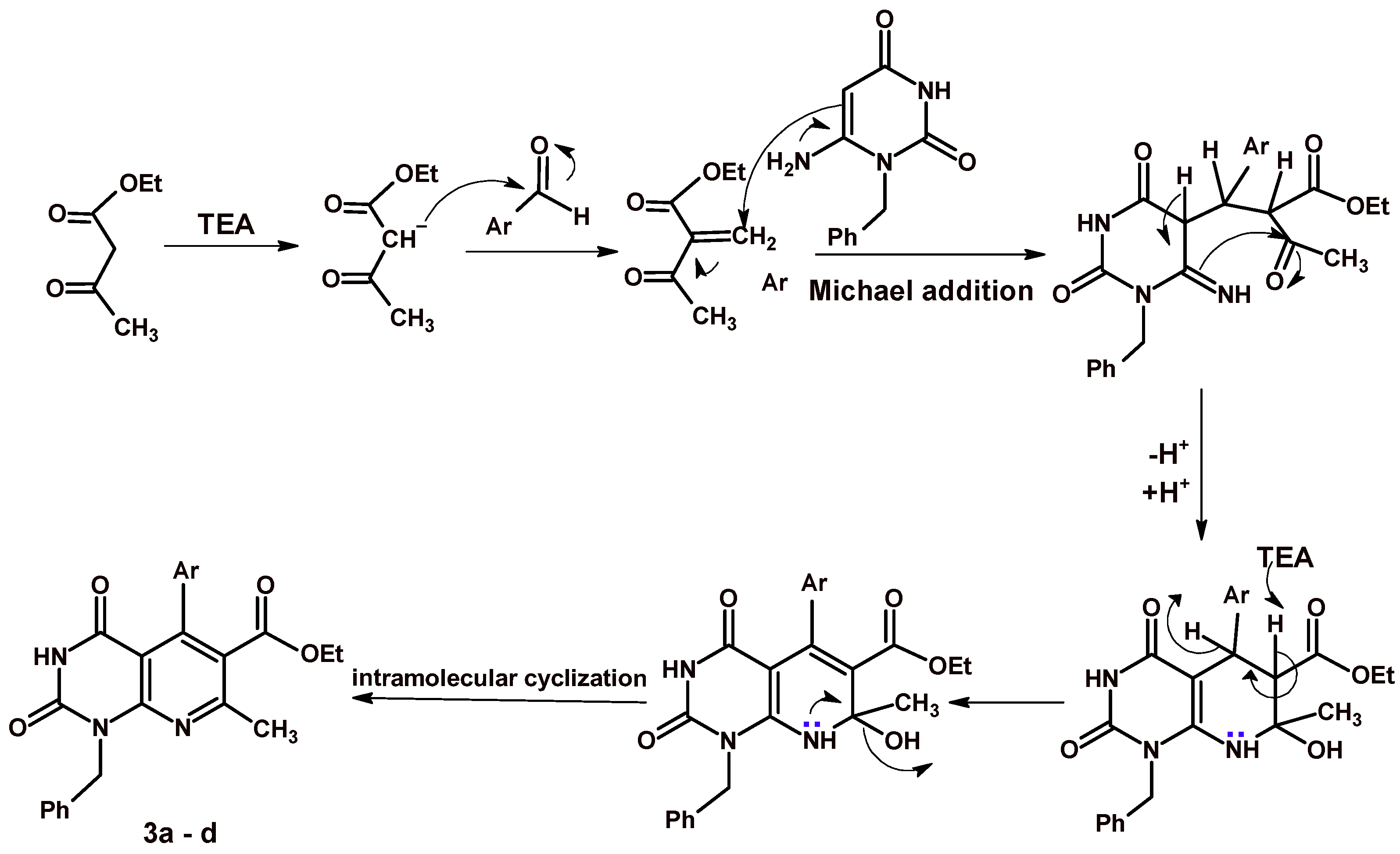 Molecules 25 05205 sch002