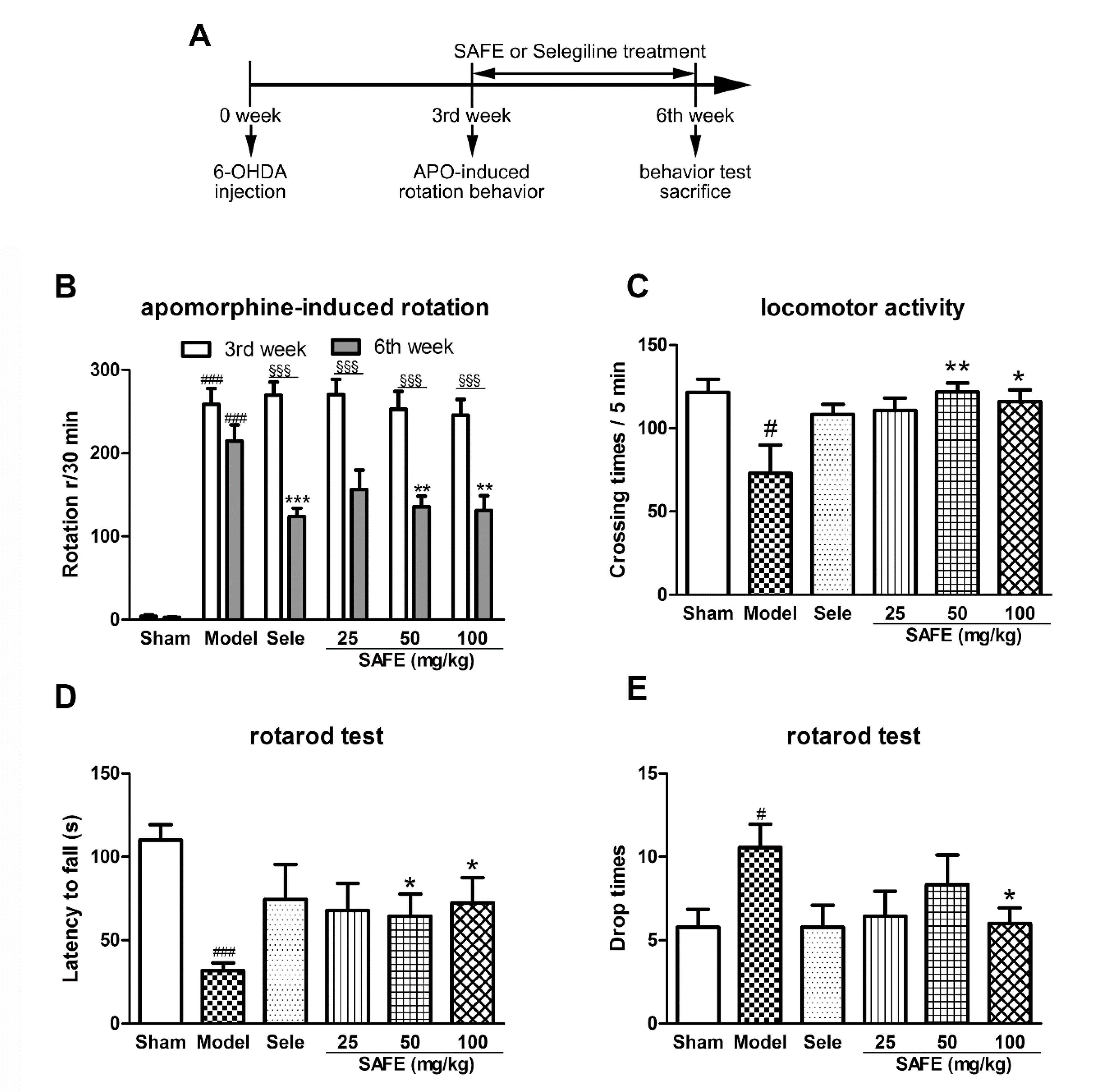 Molecules 25 05206 g001