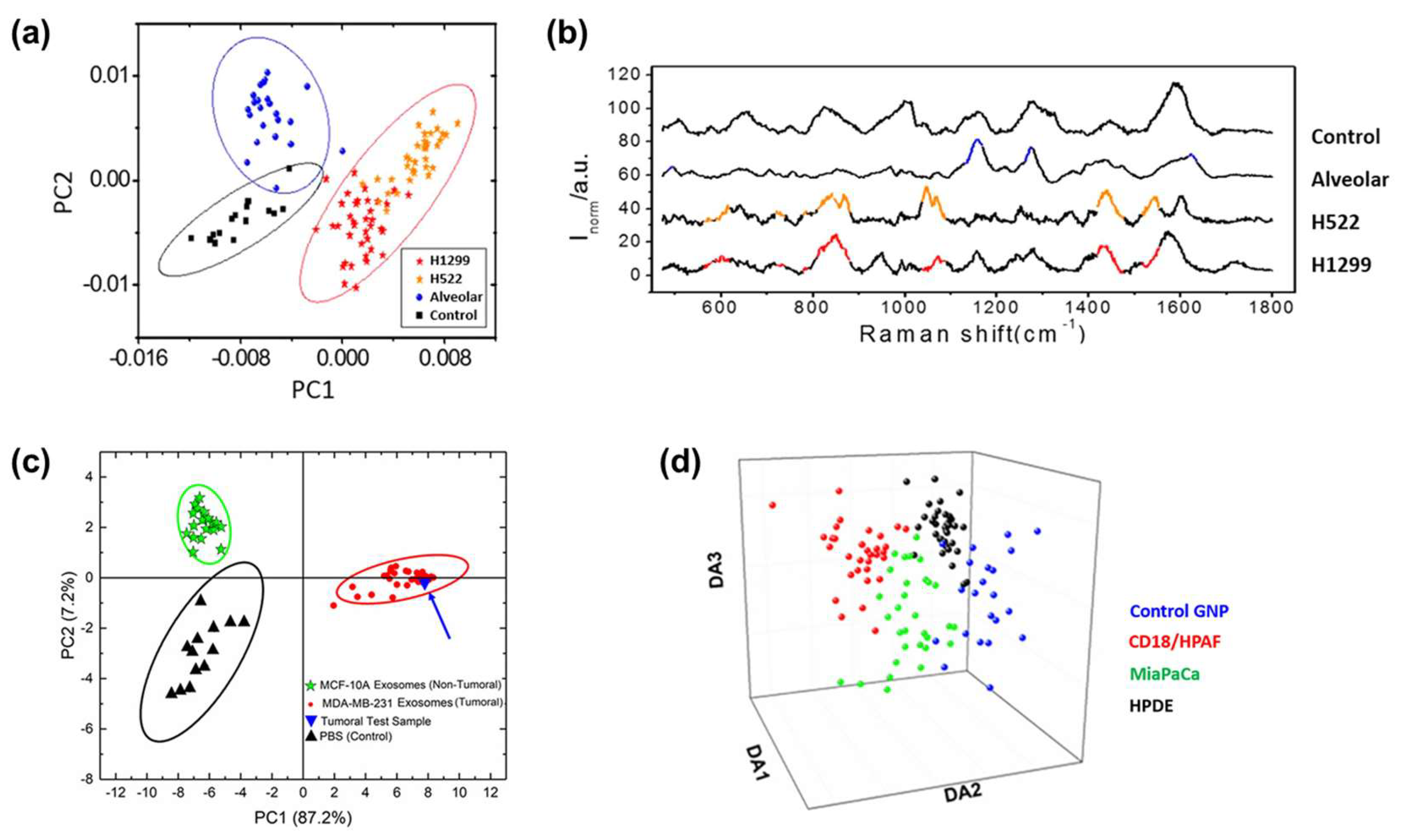 Molecules 25 05209 g009 Molecules 25 05209 g009