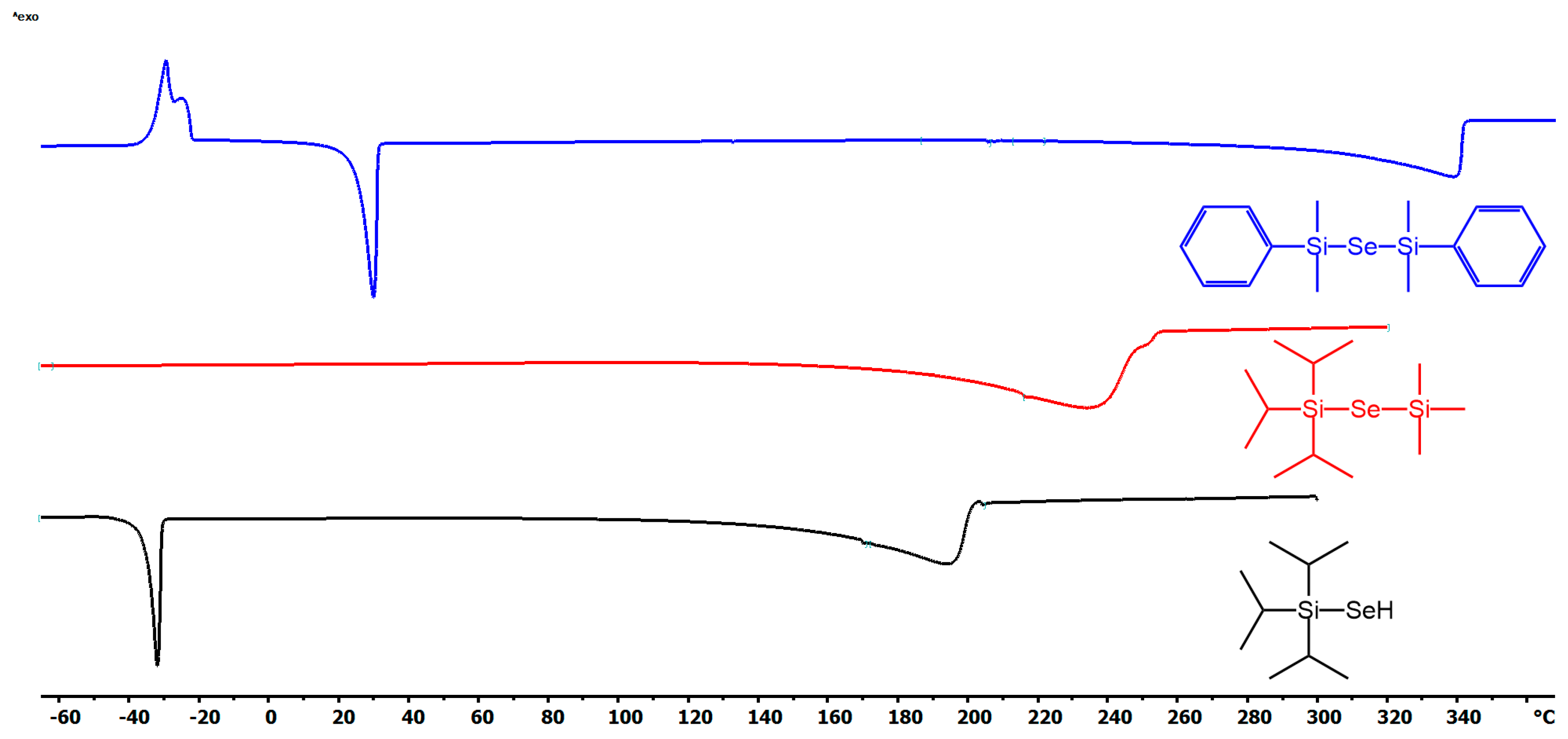 Molecules 25 05212 g001
