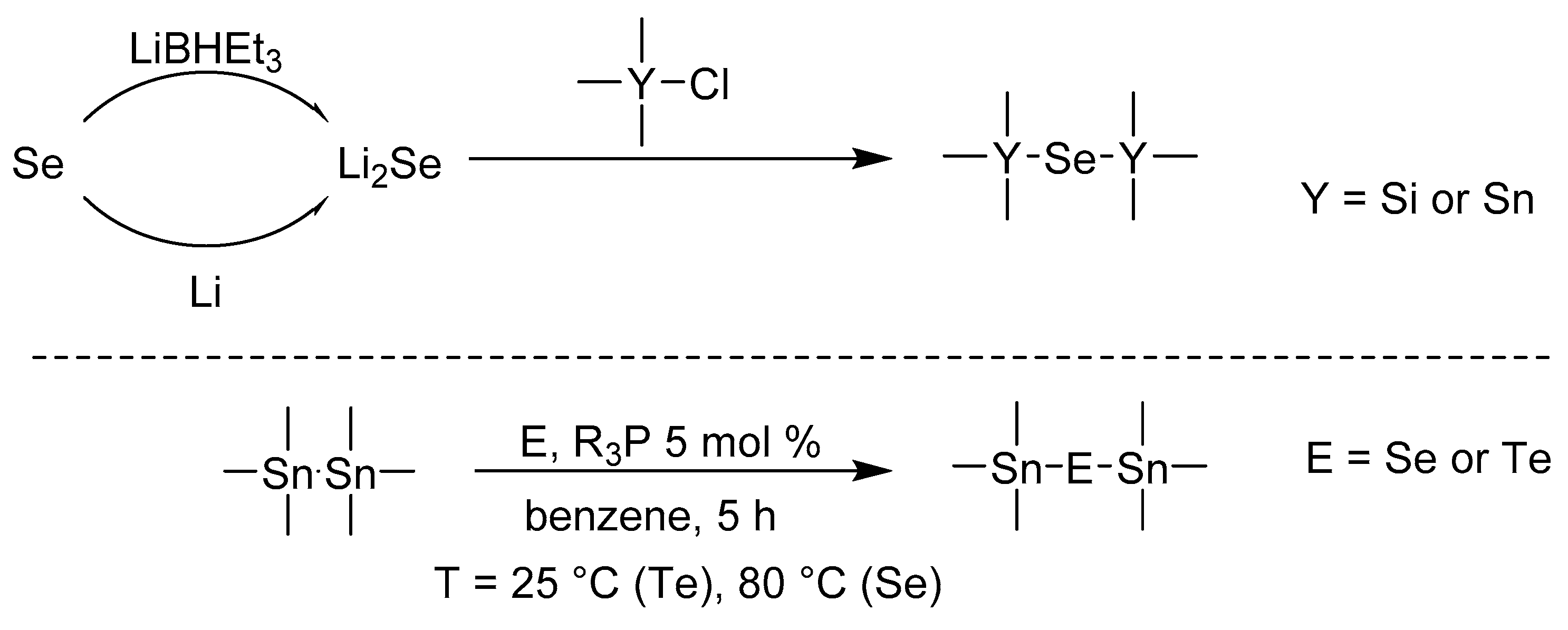 Molecules 25 05212 sch001