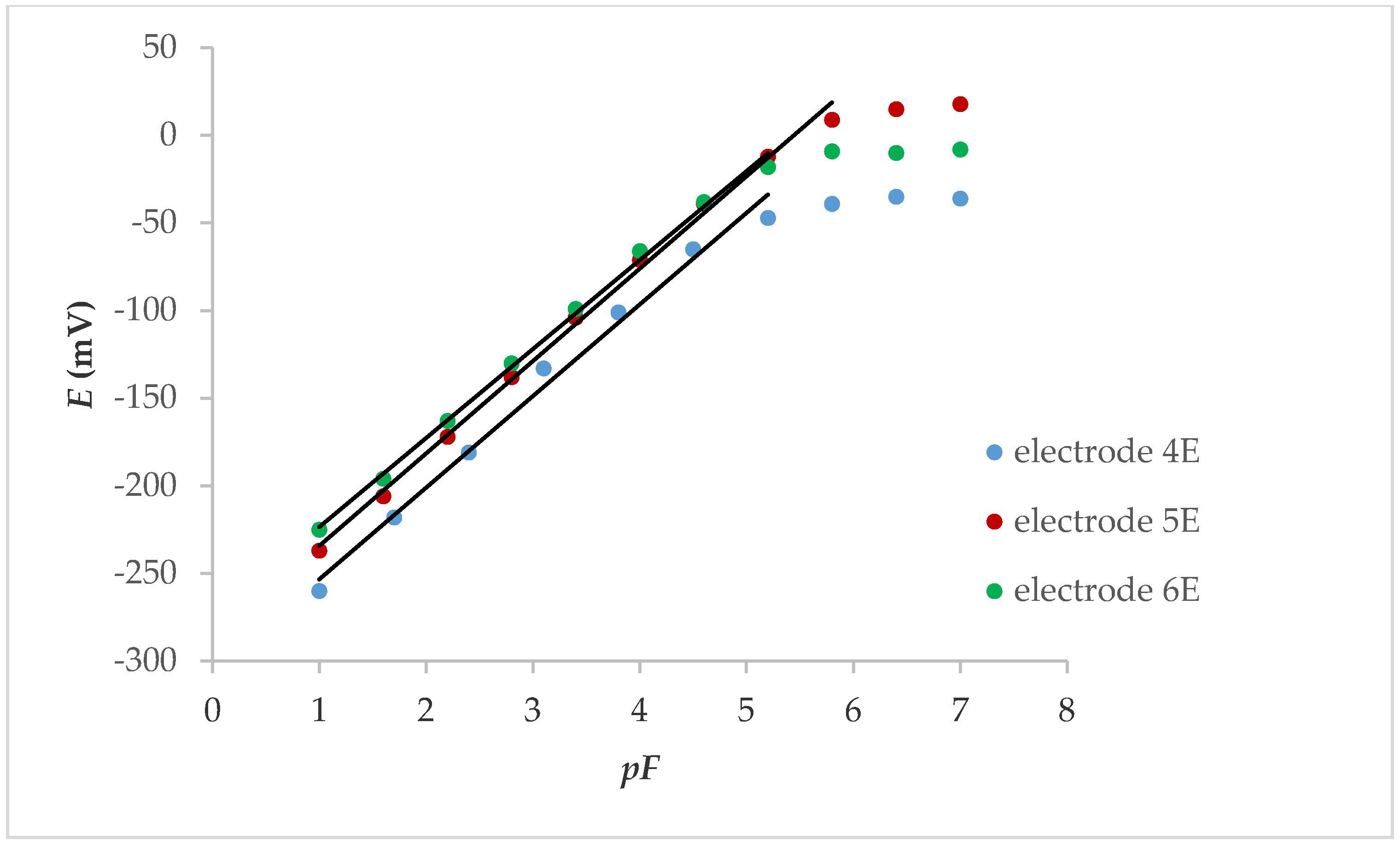 Molecules 25 05213 g002