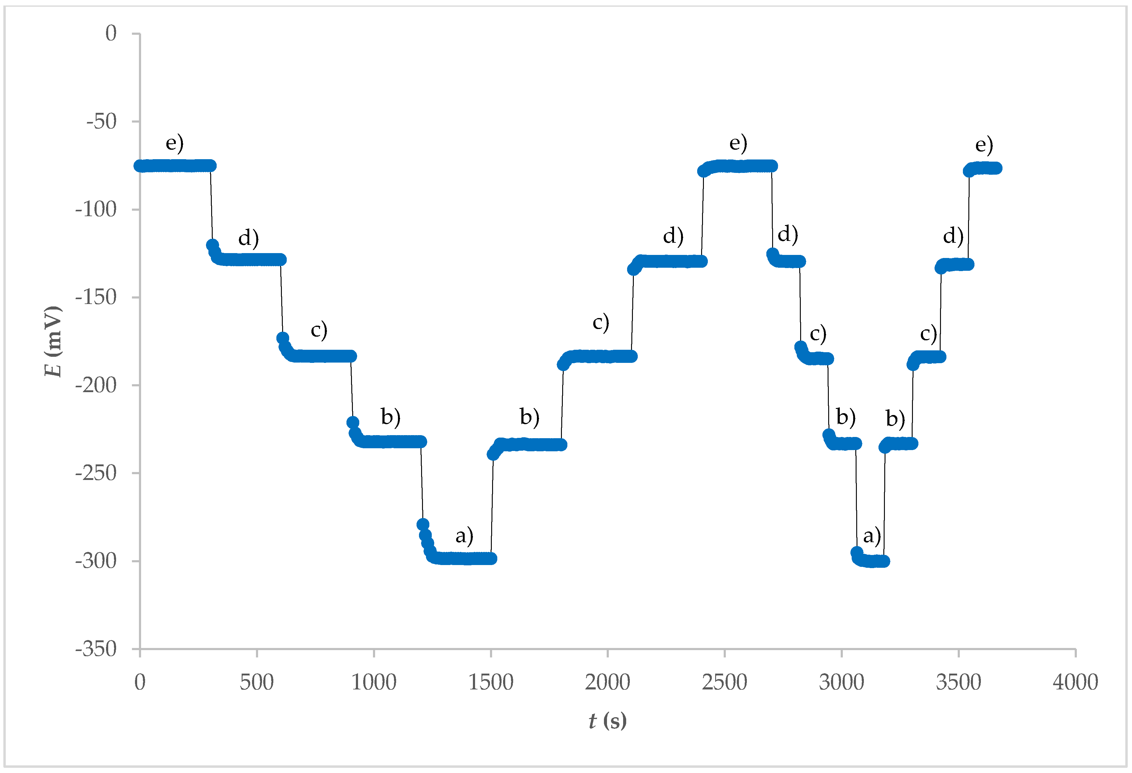 Molecules 25 05213 g004