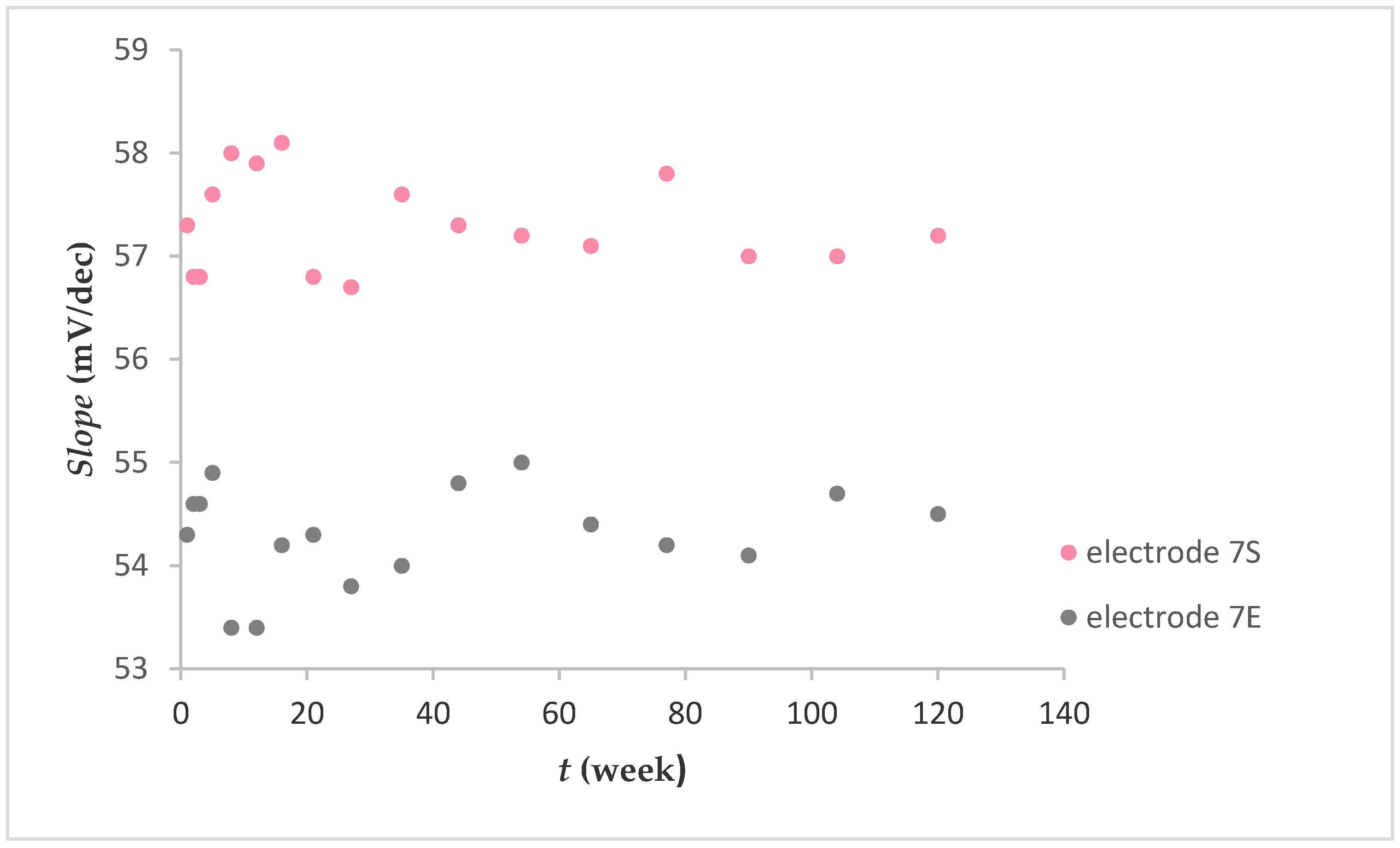 Molecules 25 05213 g005