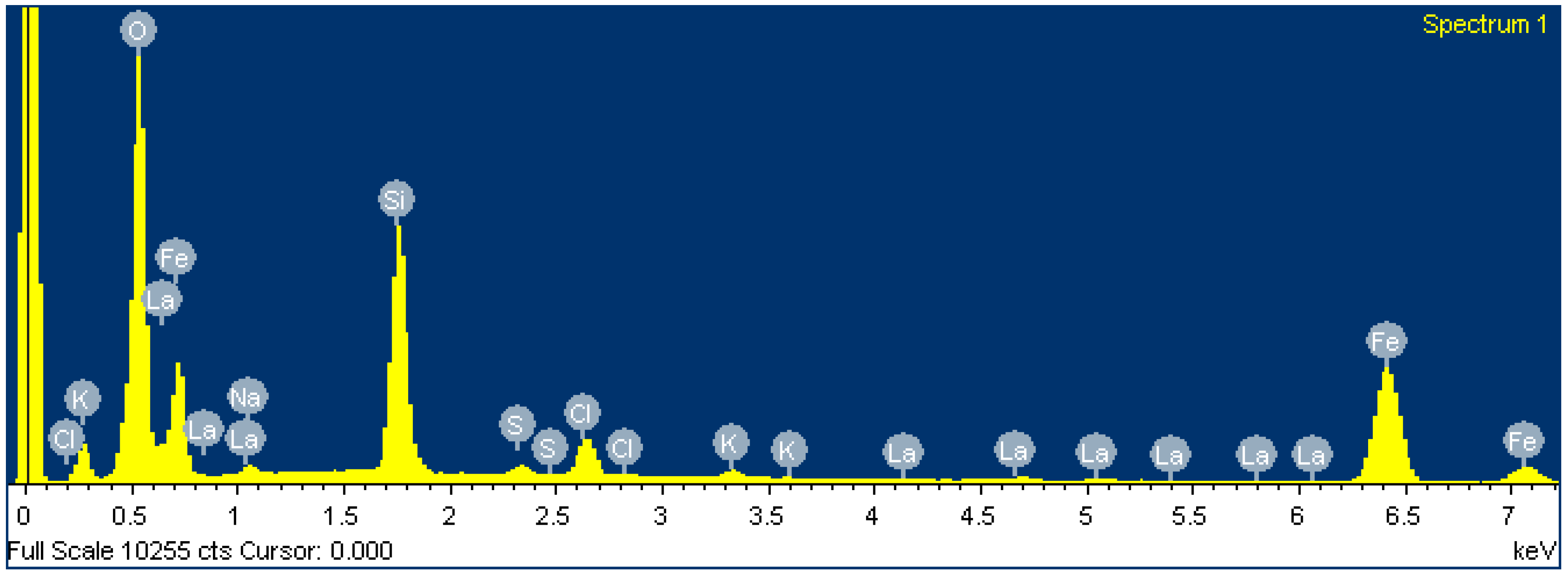 Molecules 25 05213 g010