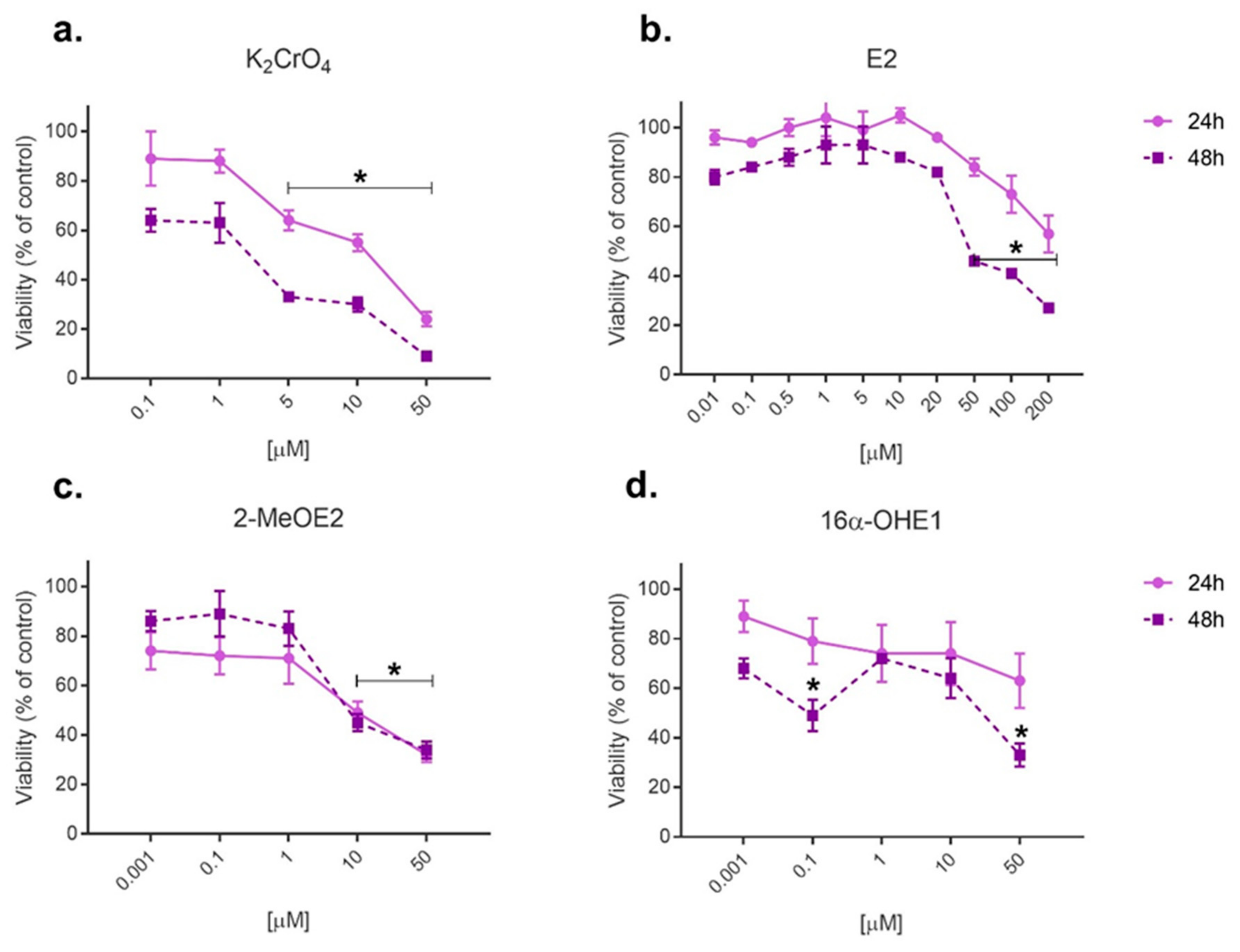 Molecules 25 05214 g001
