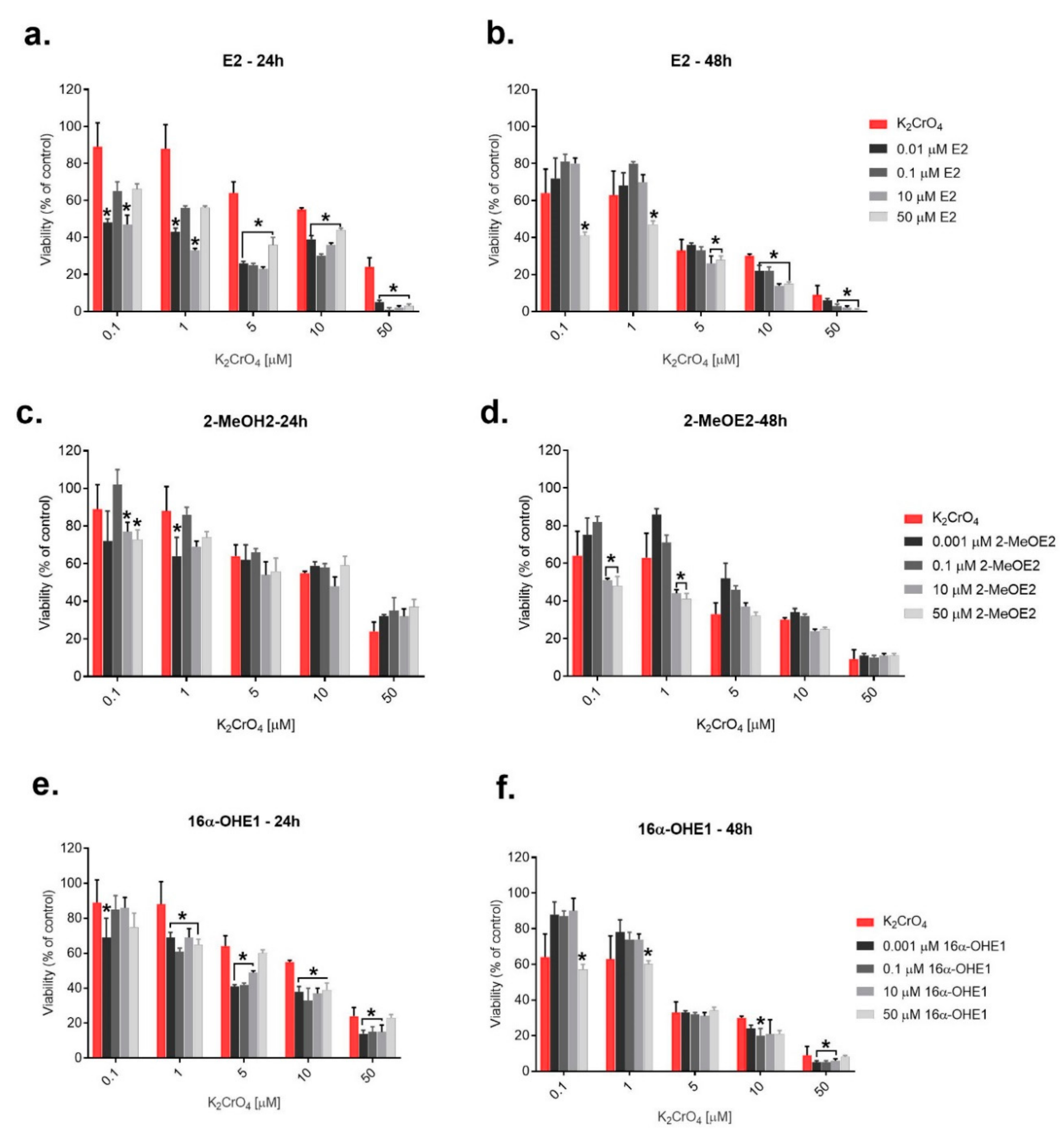 Molecules 25 05214 g002