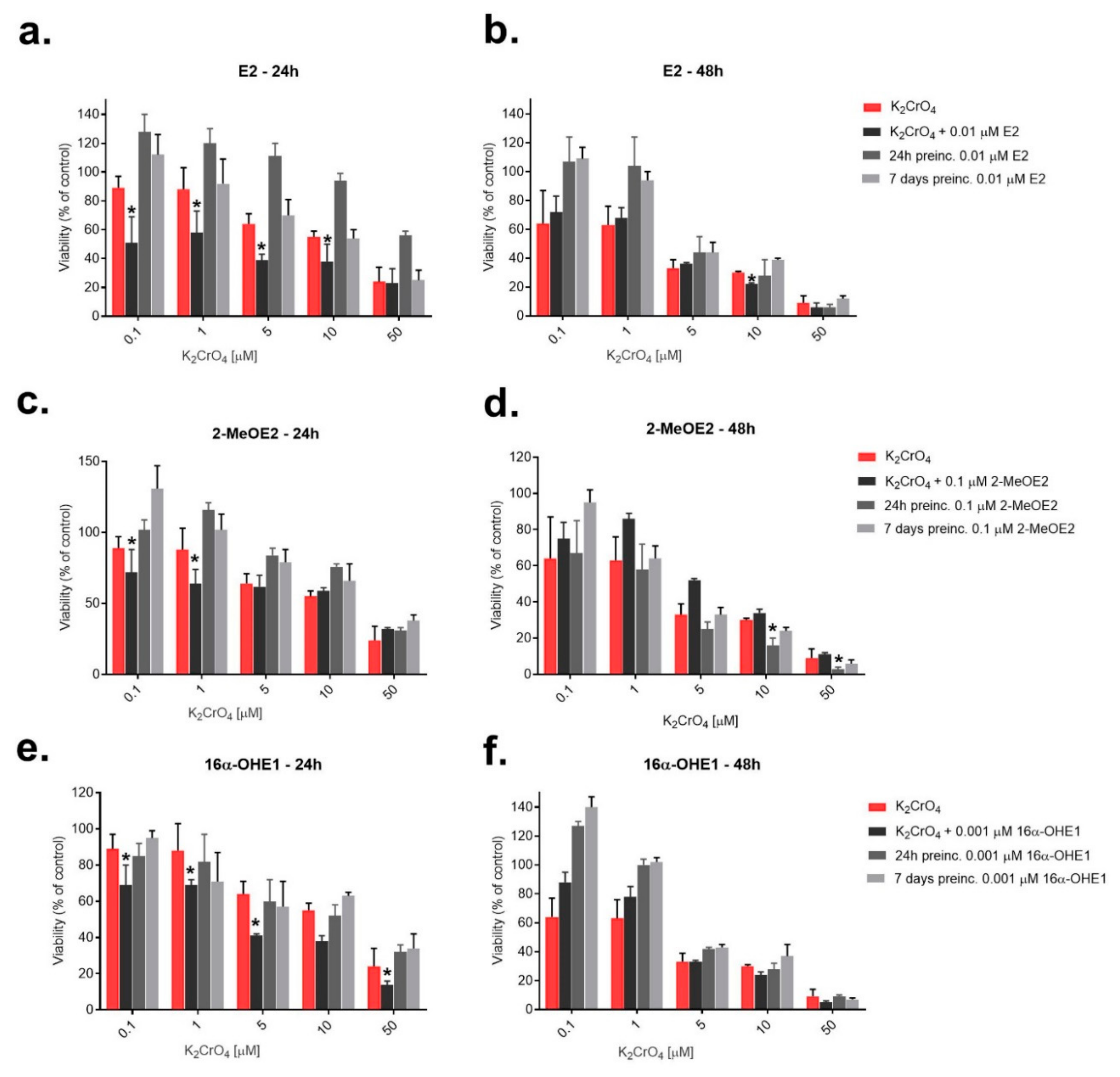 Molecules 25 05214 g003