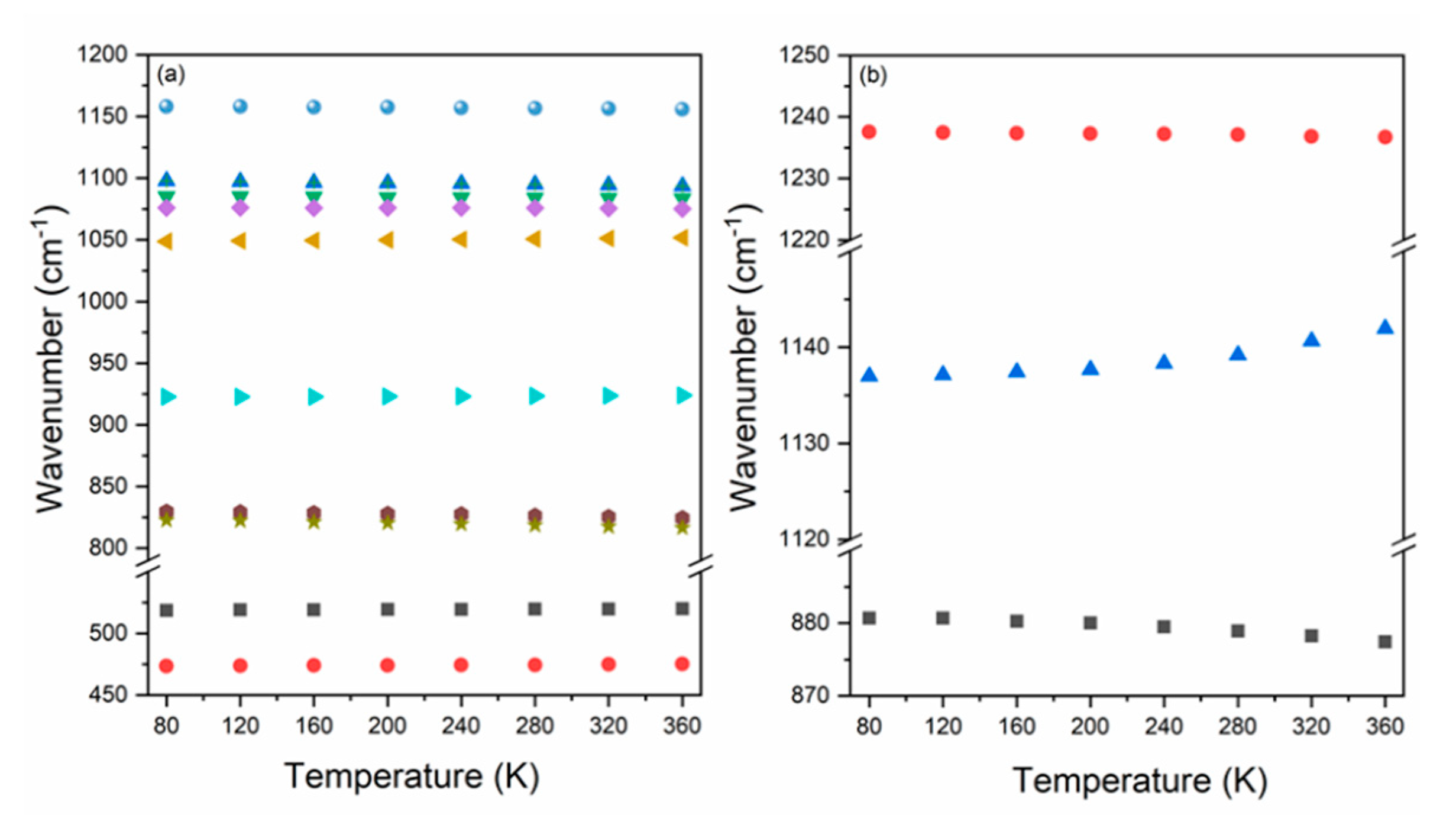 Molecules 25 05215 g004