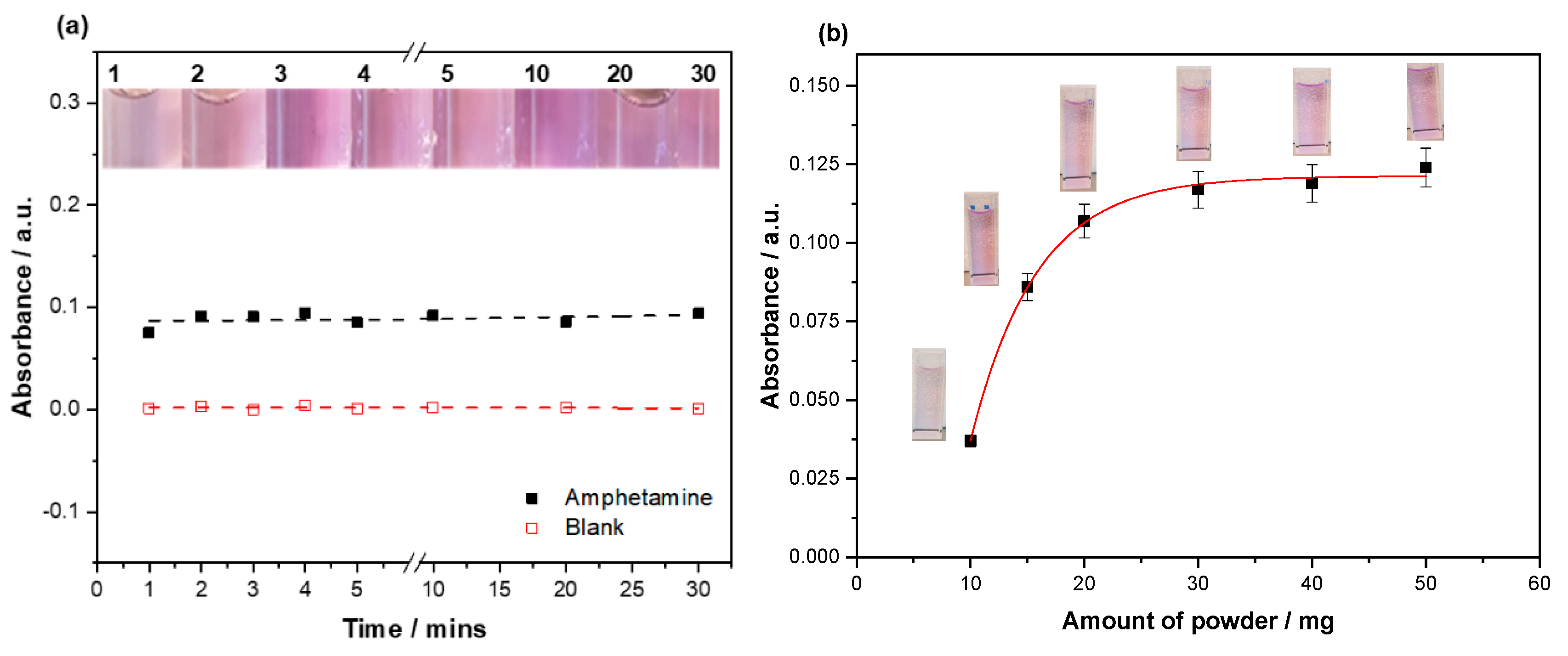 Molecules 25 05222 g004