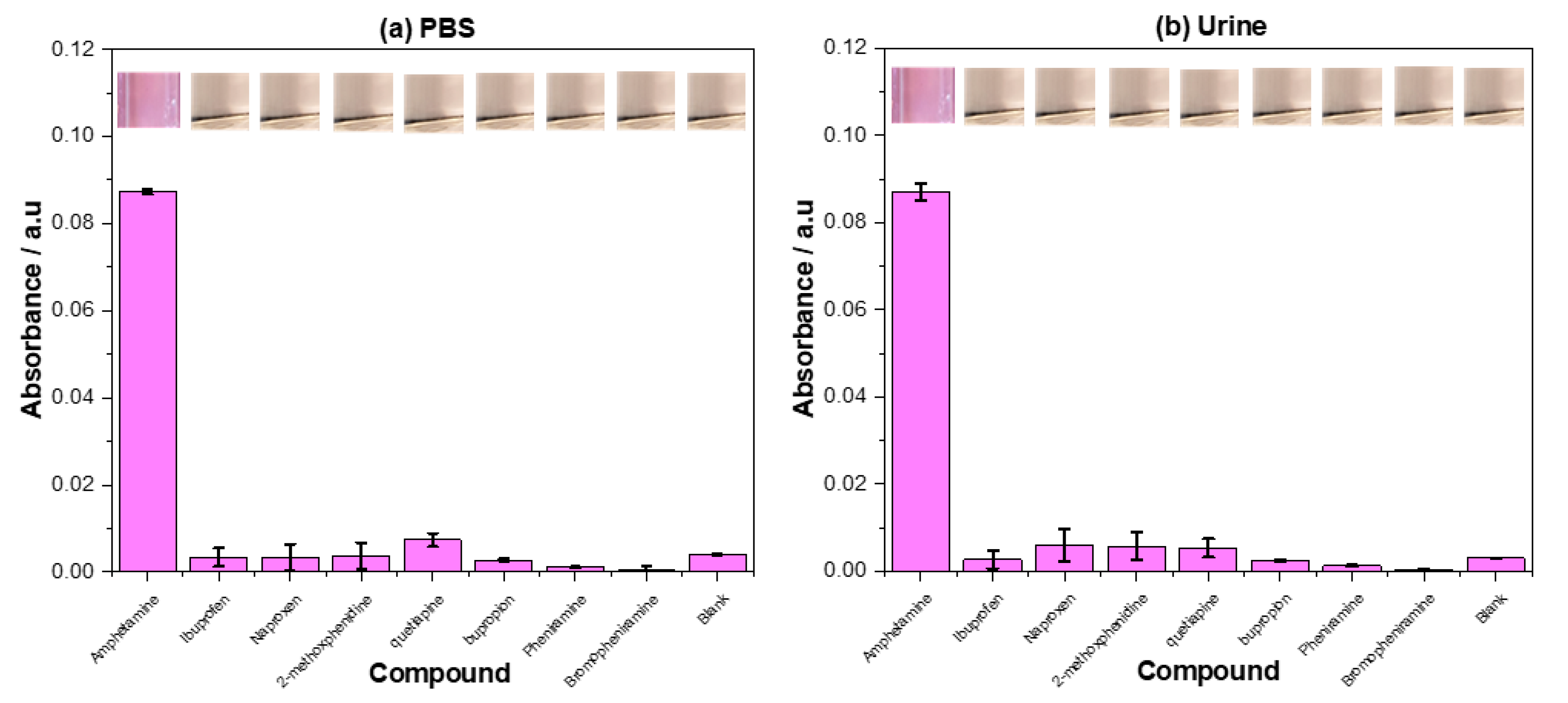 Molecules 25 05222 g006