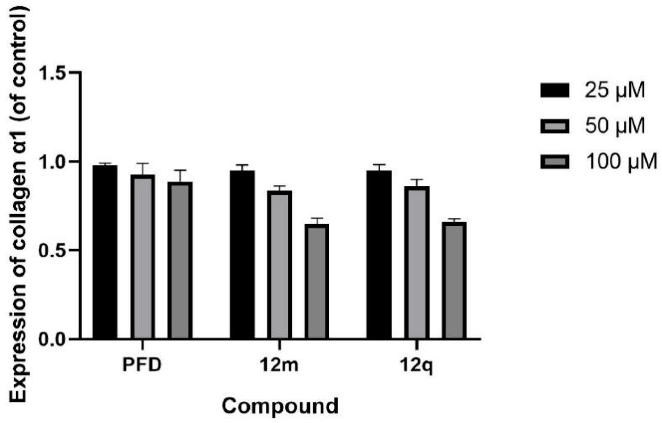 Molecules 25 05226 g004 Molecules 25 05226 g004