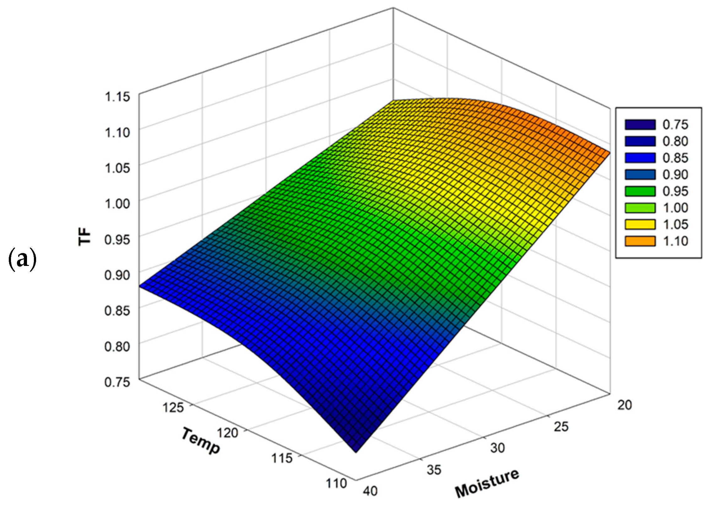 Molecules 25 05231 g001a