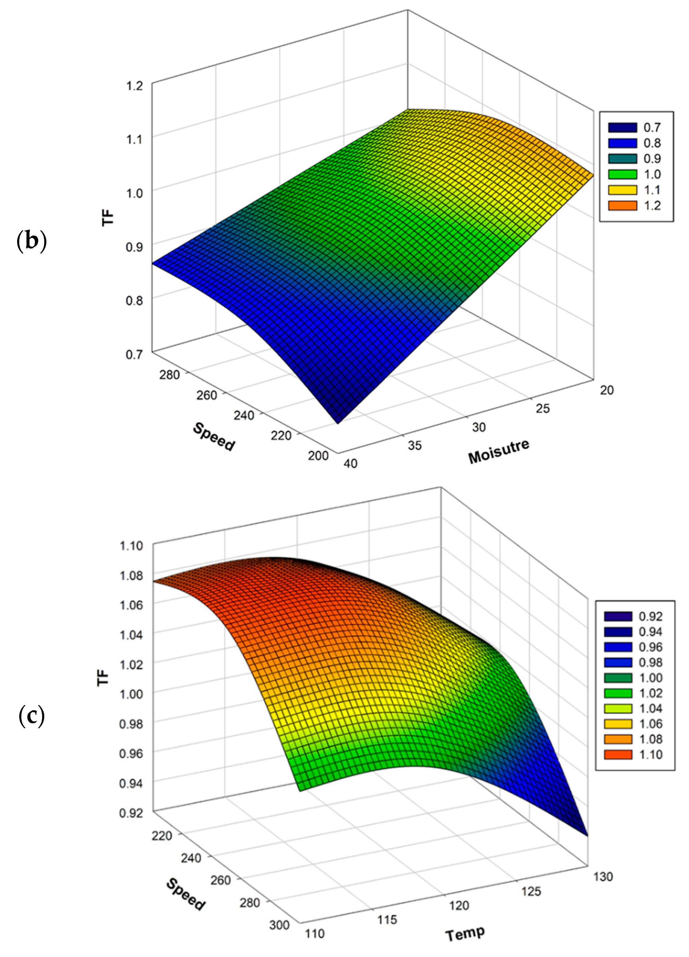 Molecules 25 05231 g001b
