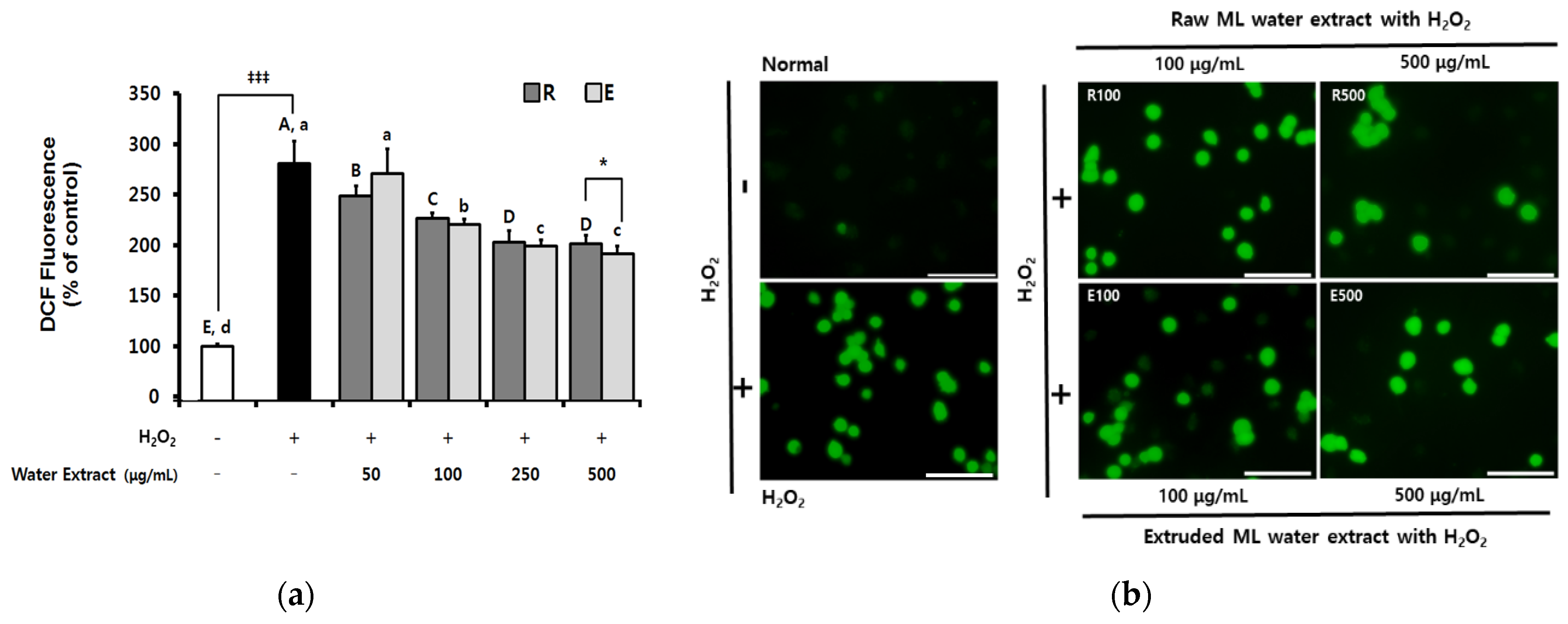 Molecules 25 05231 g004